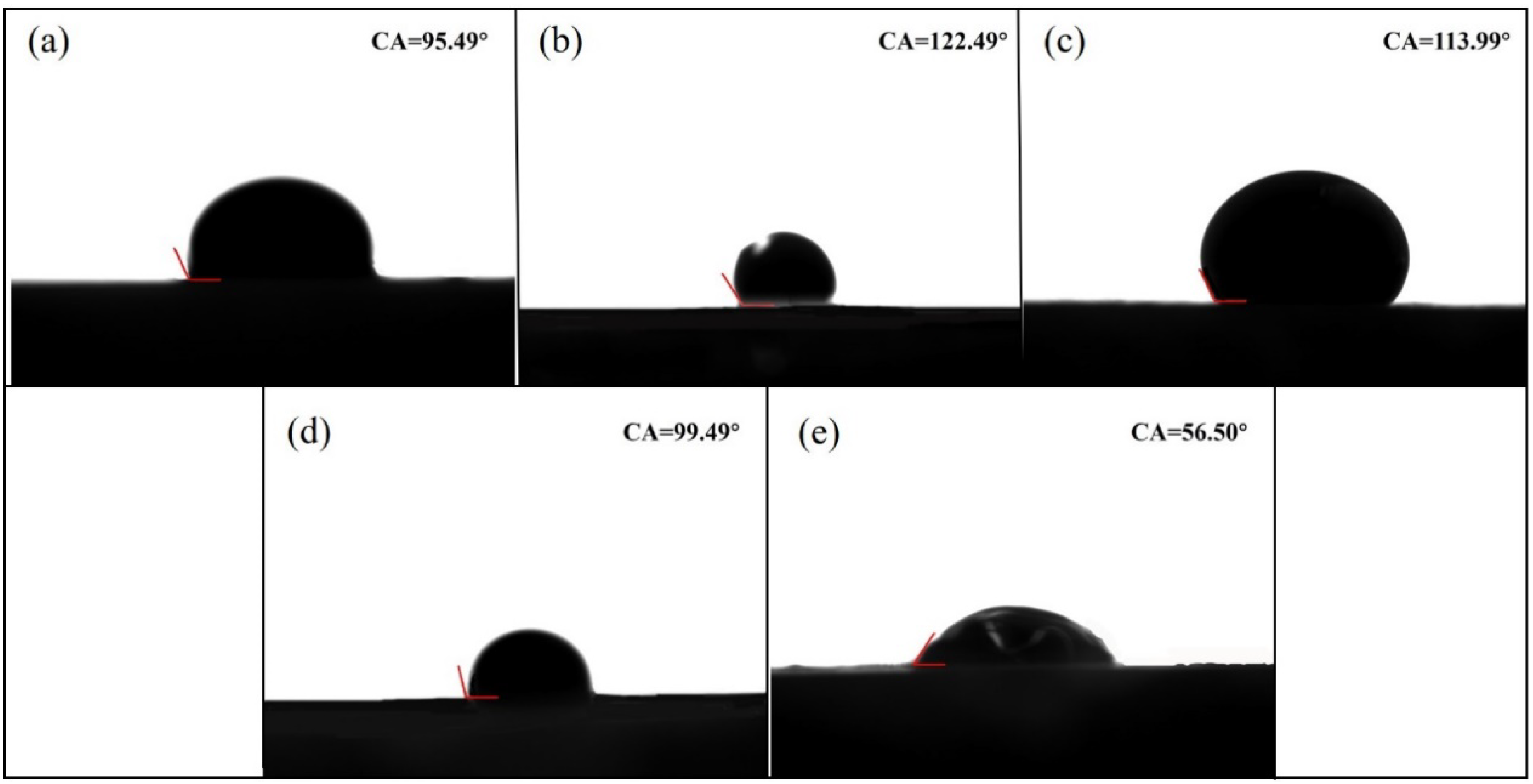 Buildings 13 00016 g009