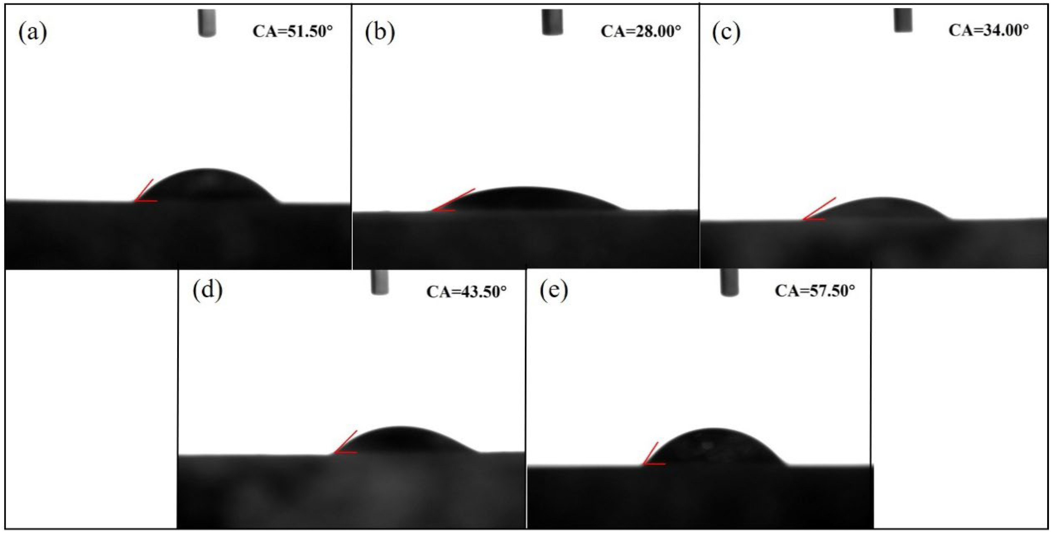 Buildings 13 00016 g010