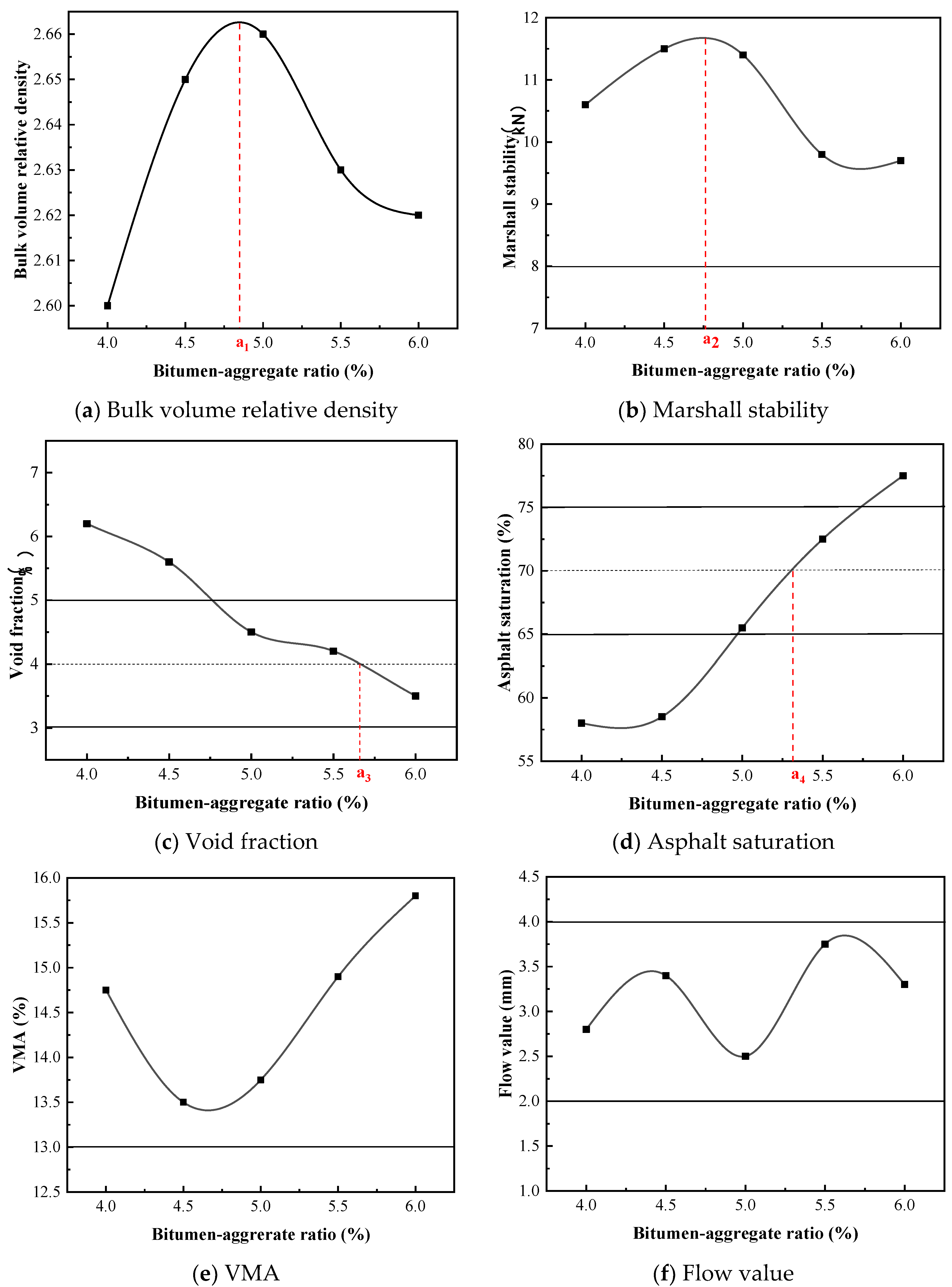Buildings 13 00016 g014