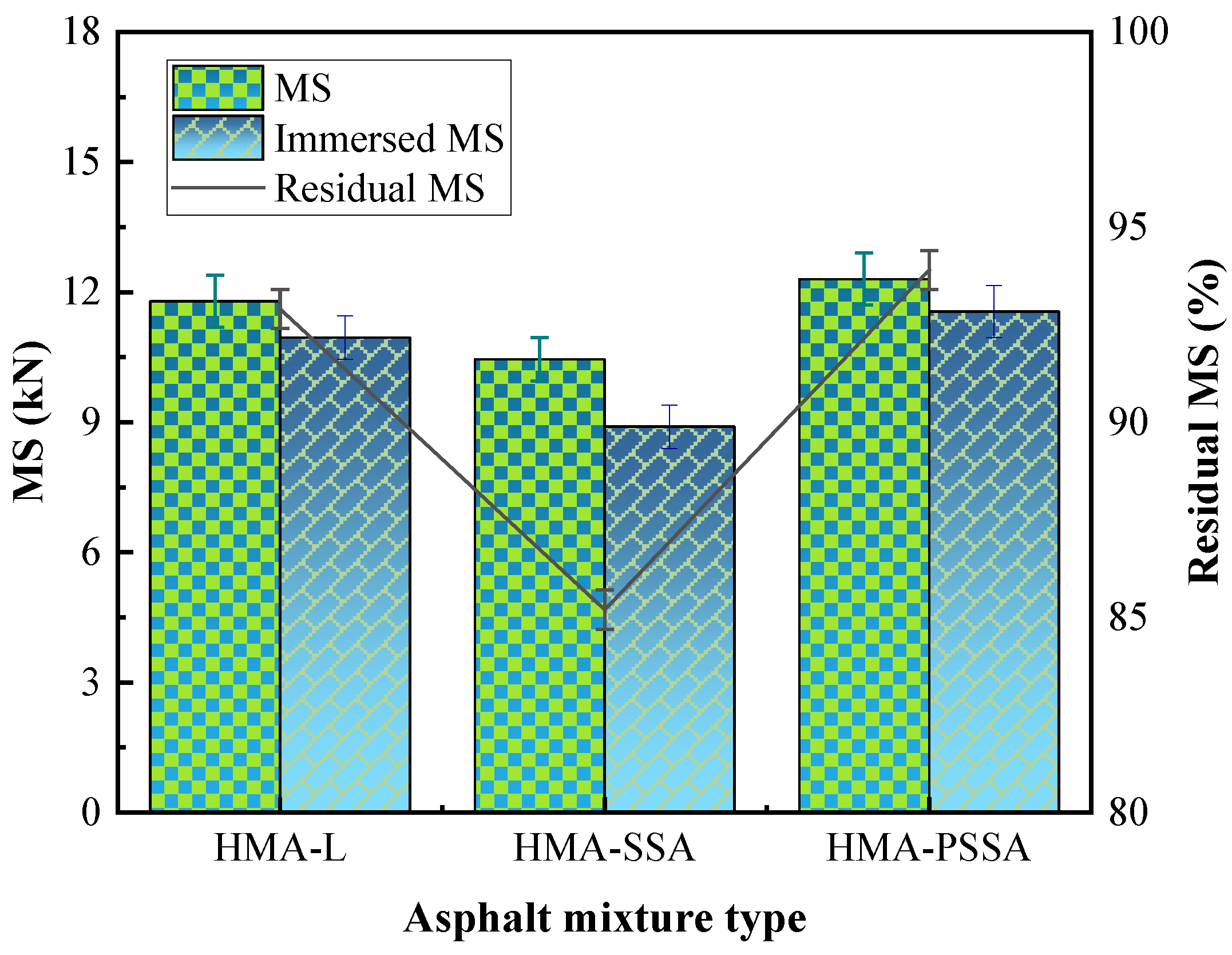 Buildings 13 00016 g017