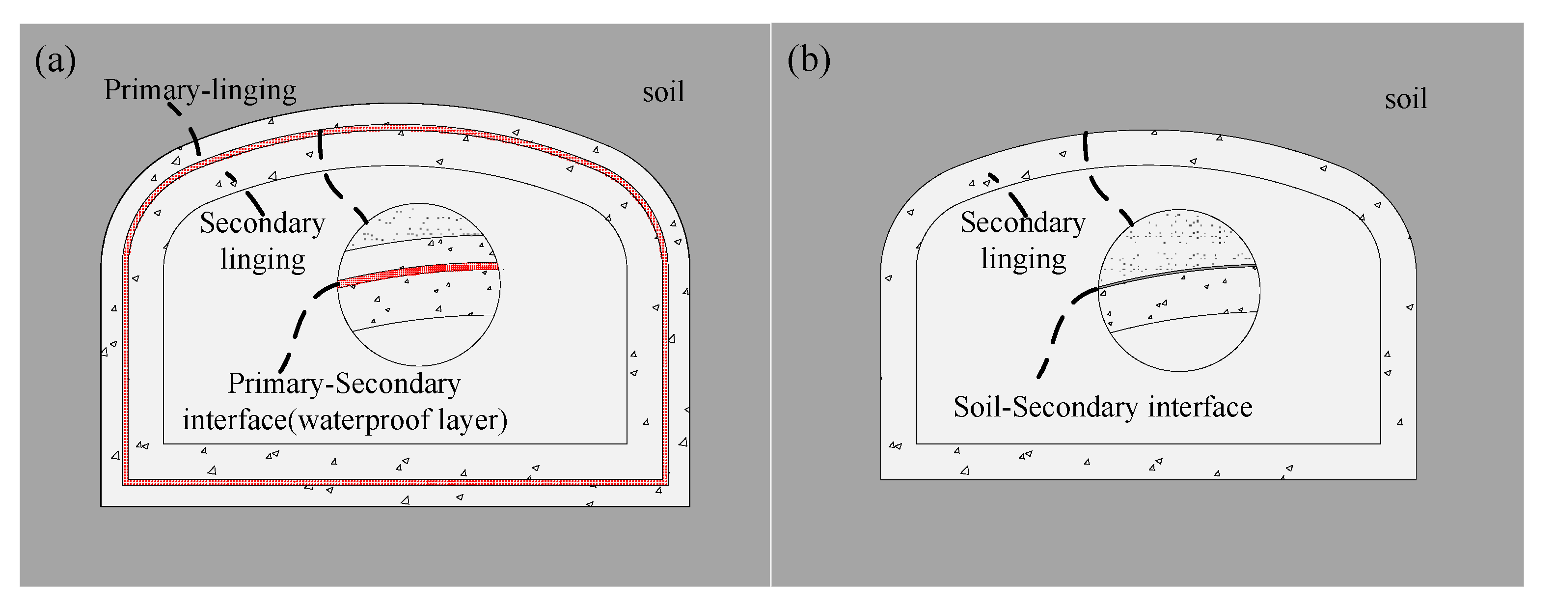 Buildings 13 00020 g005