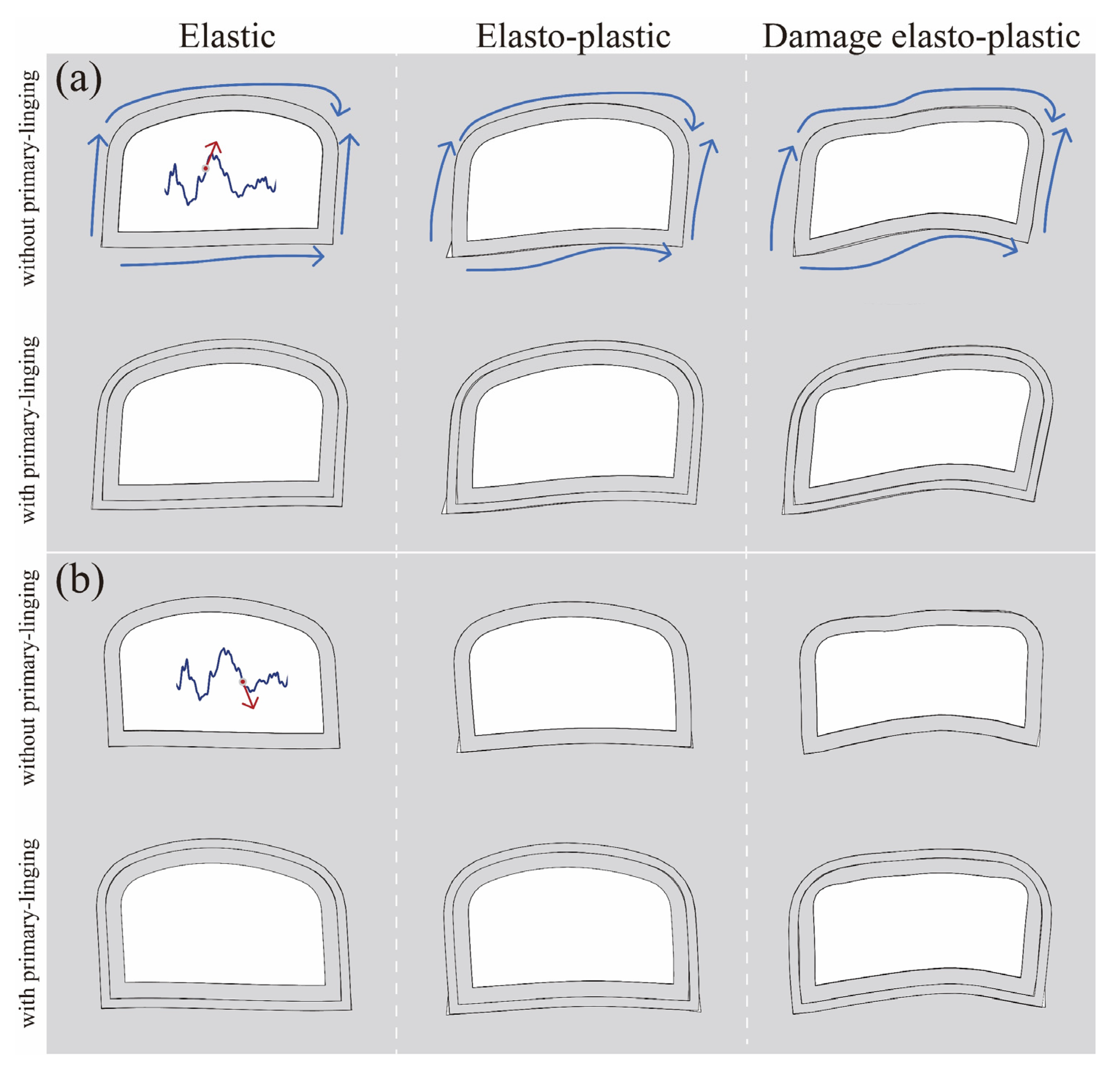 Buildings 13 00020 g007