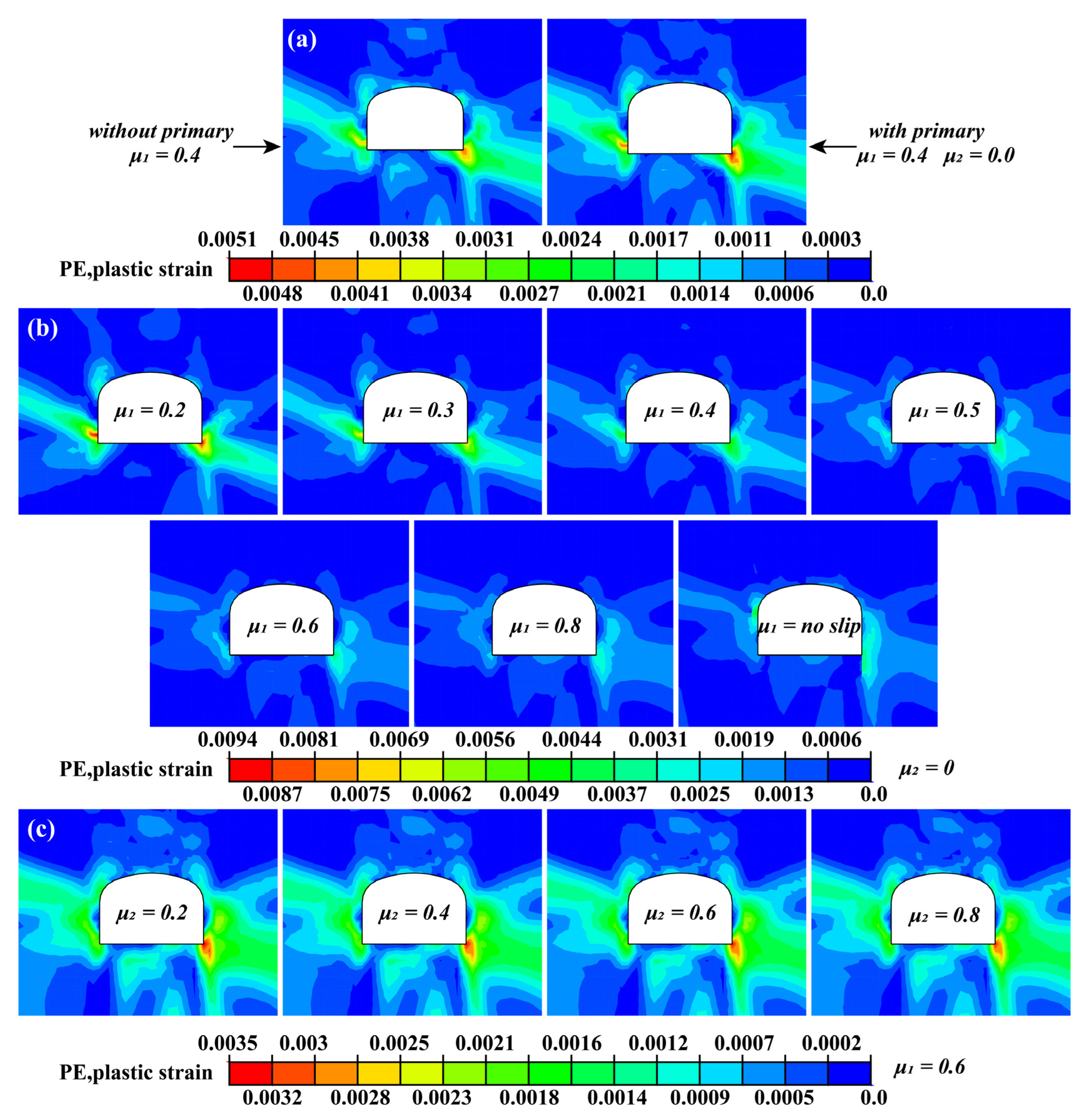 Buildings 13 00020 g010