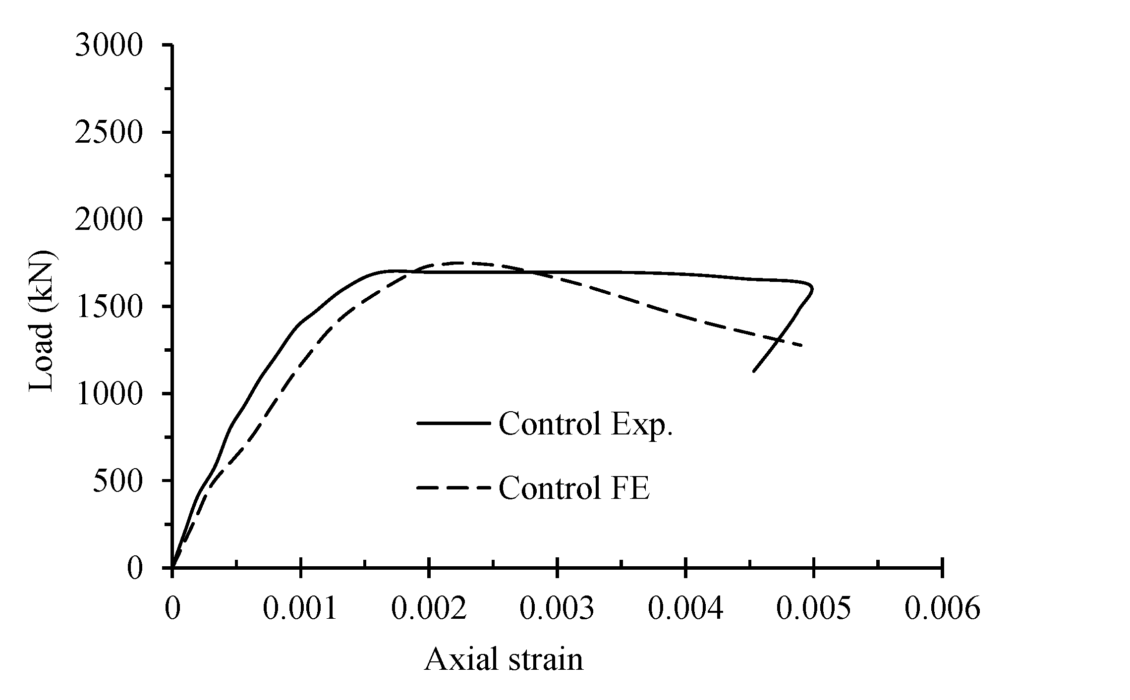 Buildings 13 00026 g012