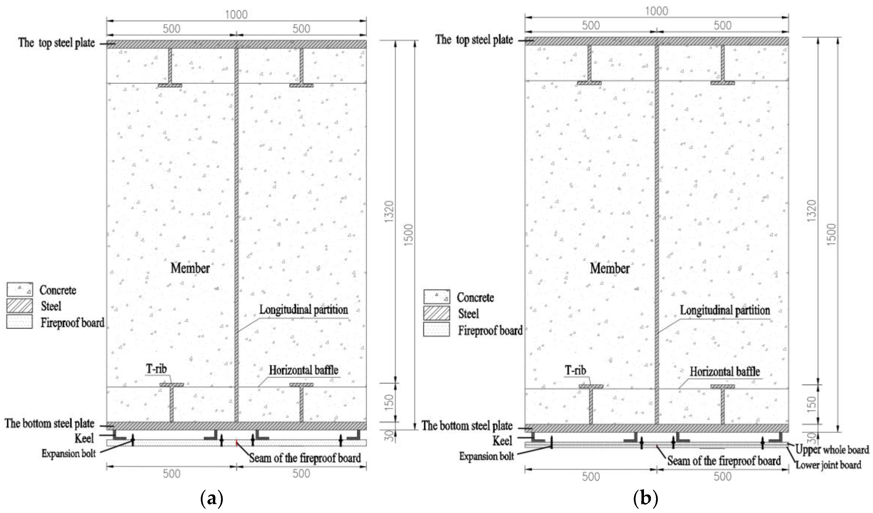 Buildings 13 00033 g004 Buildings 13 00033 g004