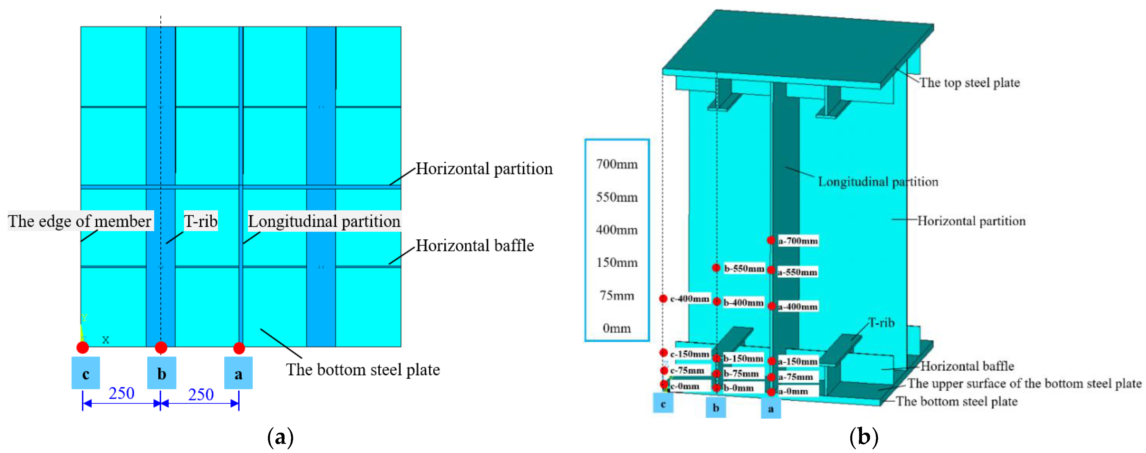 Buildings 13 00033 g008 Buildings 13 00033 g008