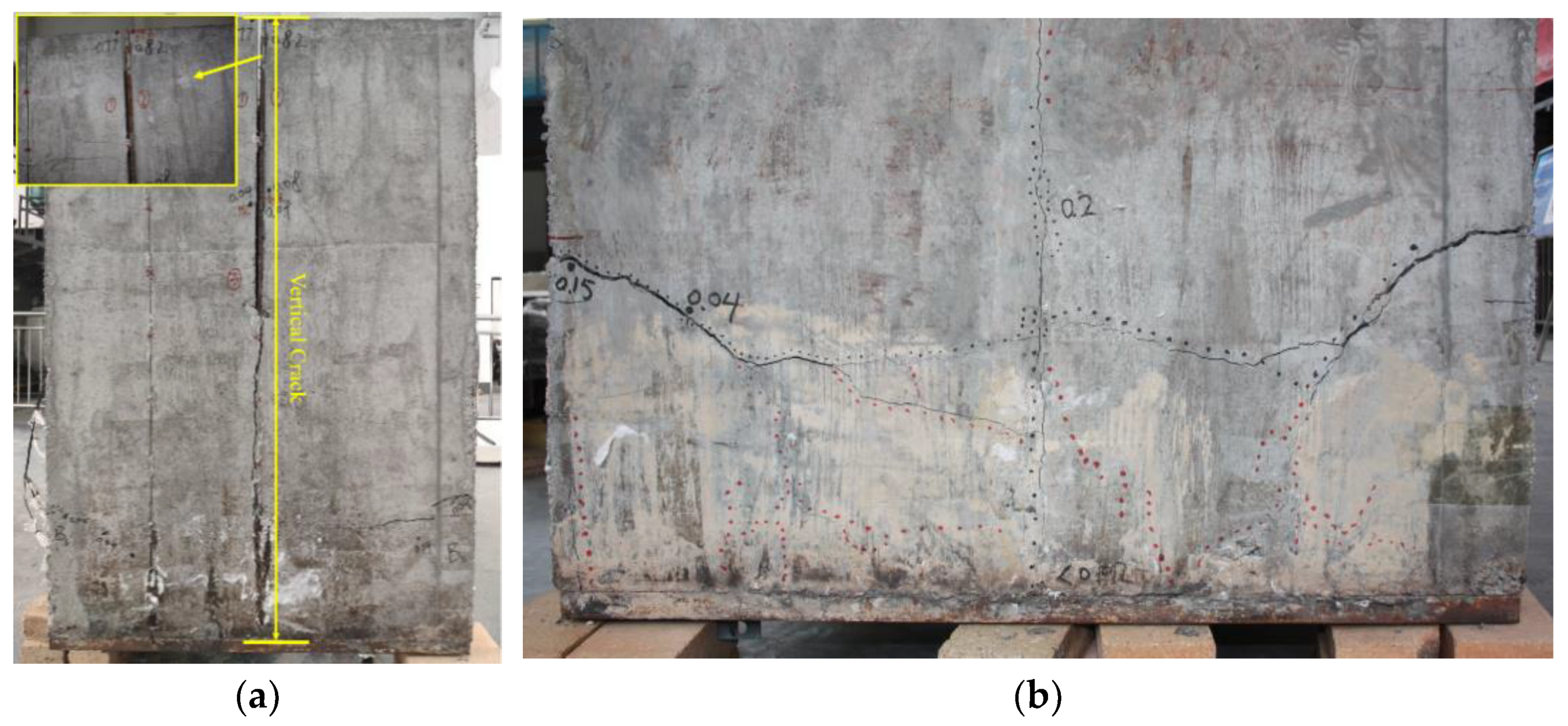 Buildings 13 00033 g011 Buildings 13 00033 g011