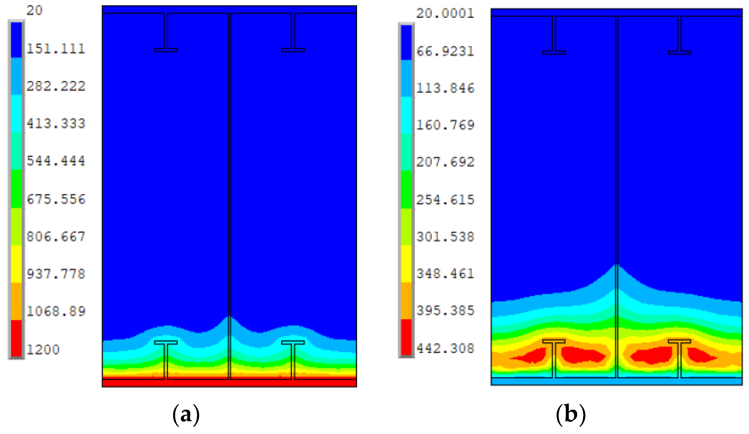 Buildings 13 00033 g021 Buildings 13 00033 g021