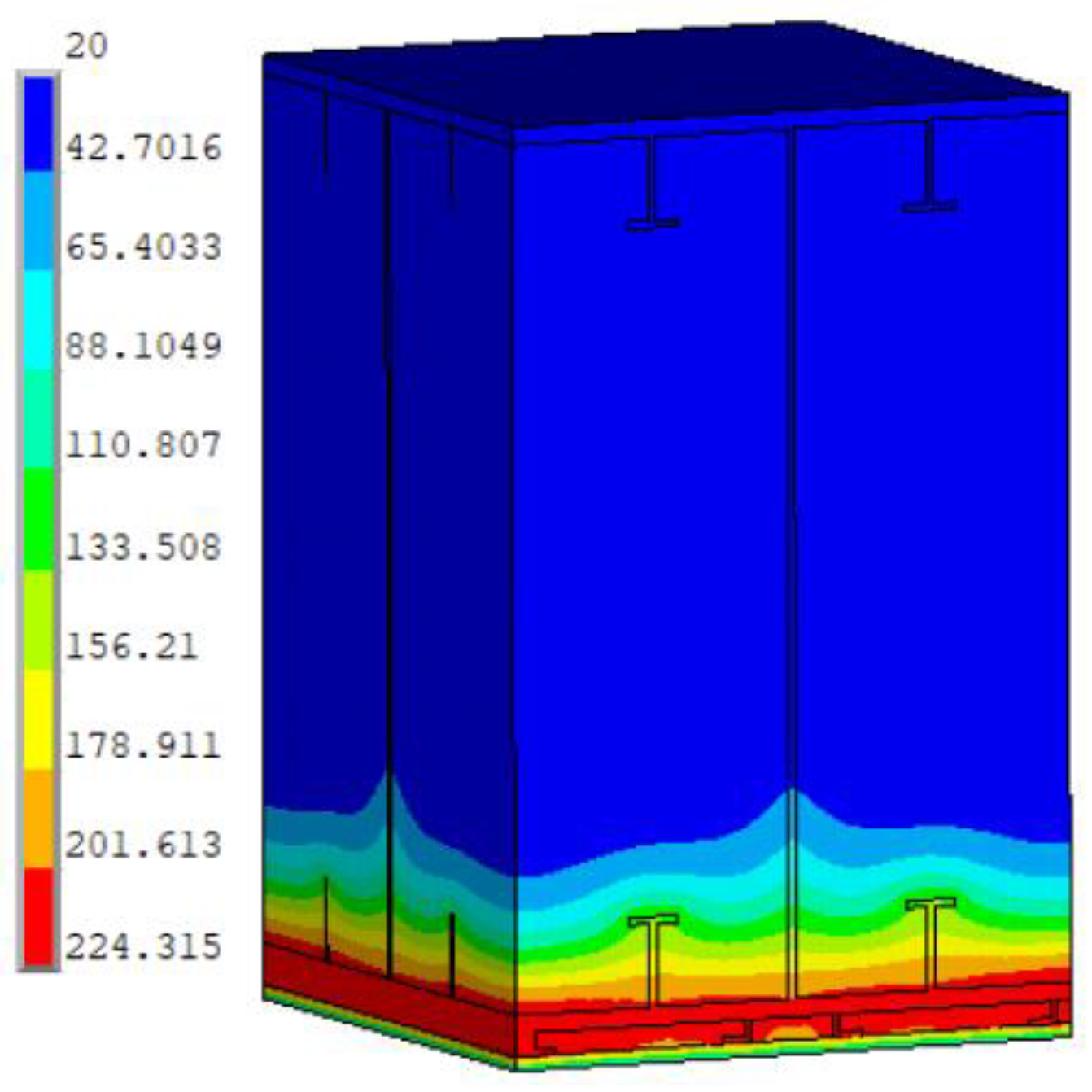 Buildings 13 00033 g025 Buildings 13 00033 g025