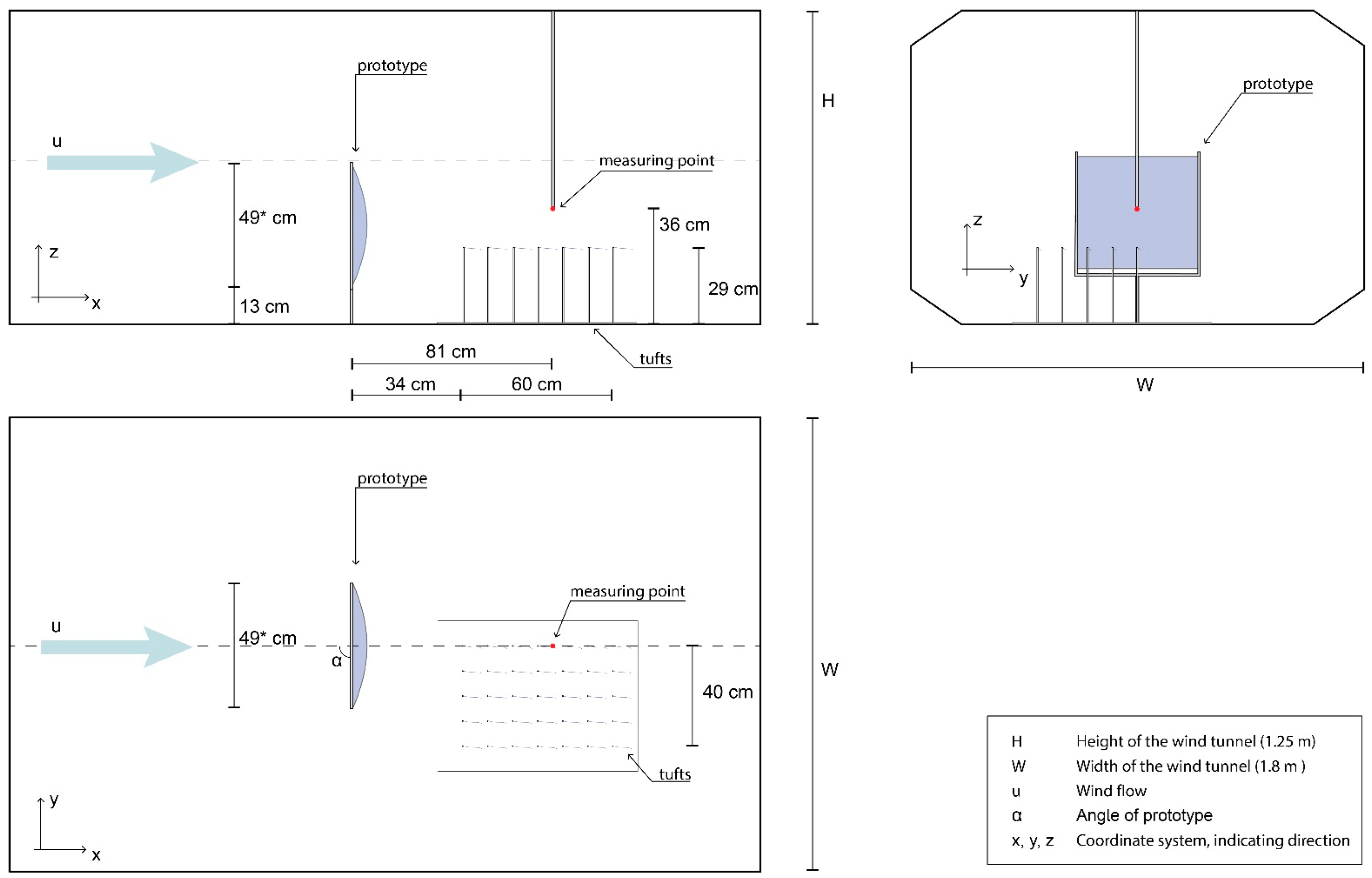 Buildings 13 00034 g008