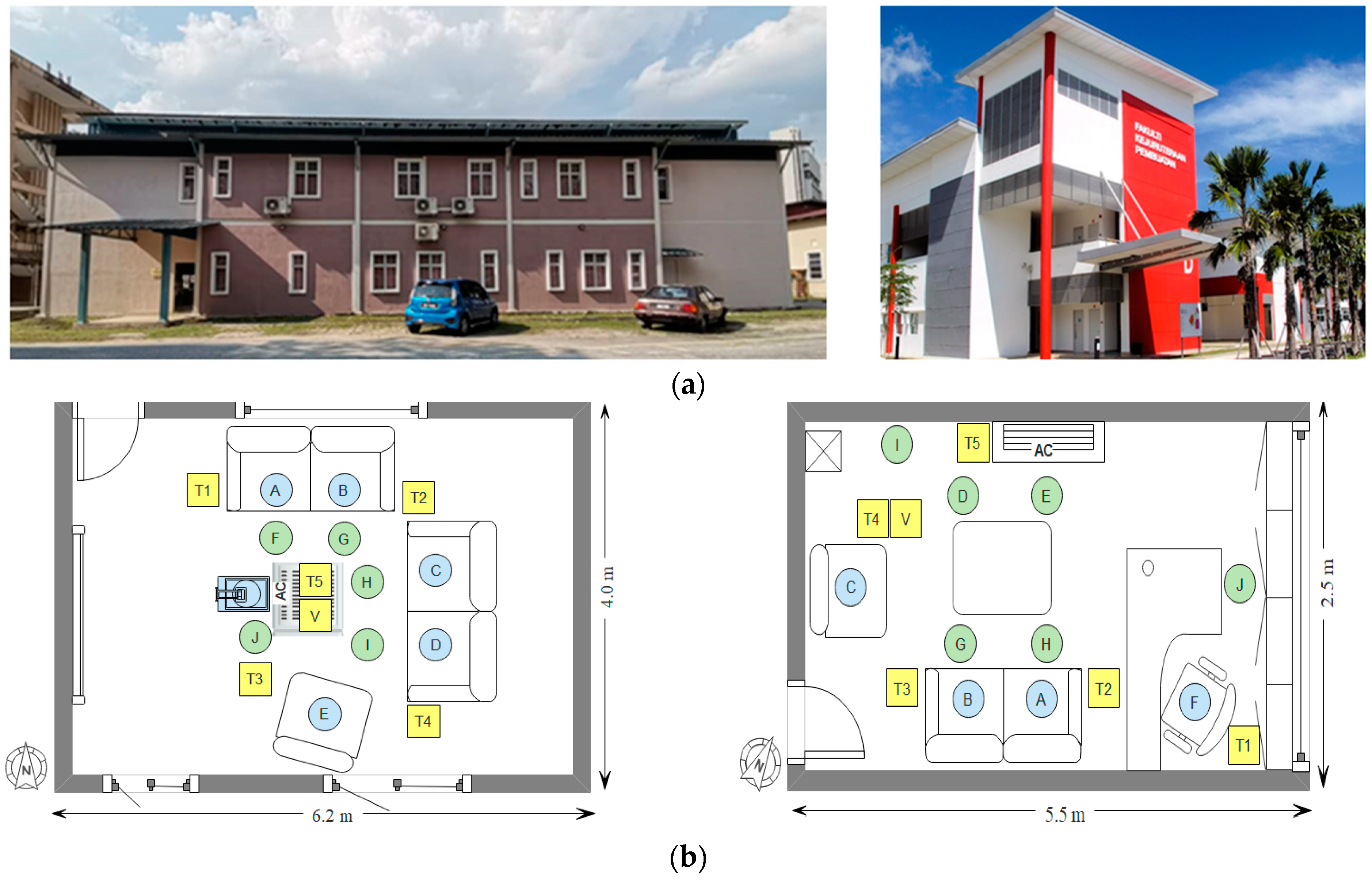 Buildings 13 00036 g002a