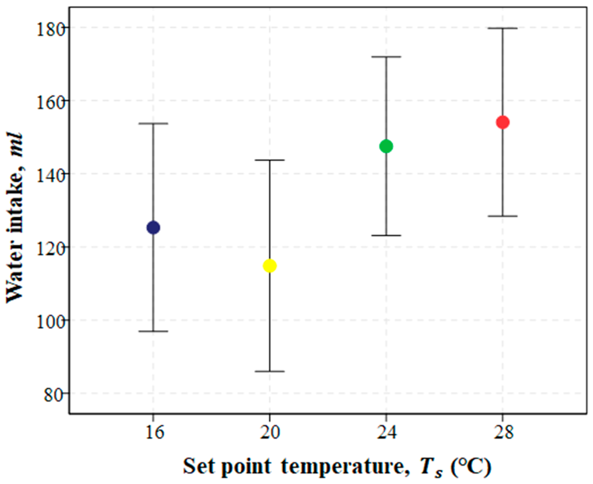 Buildings 13 00036 g005
