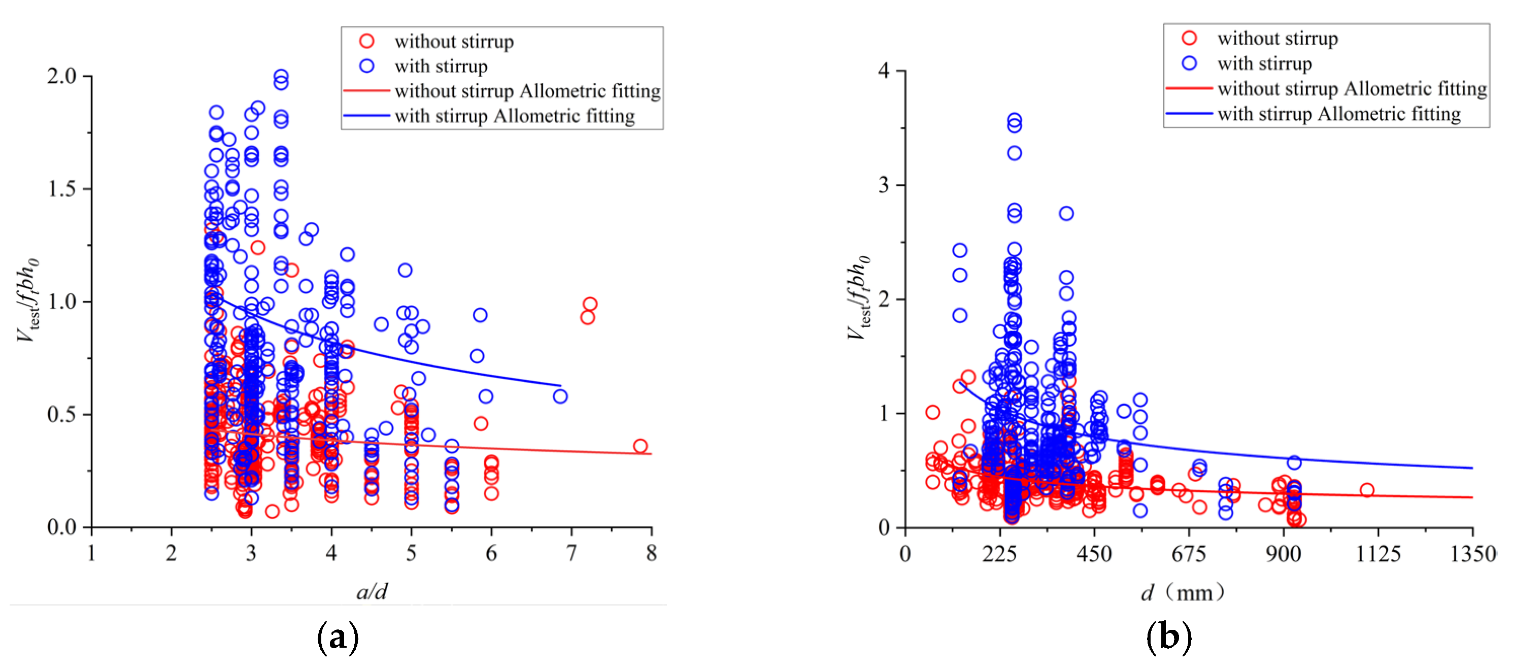 Buildings 13 00037 g005 Buildings 13 00037 g005