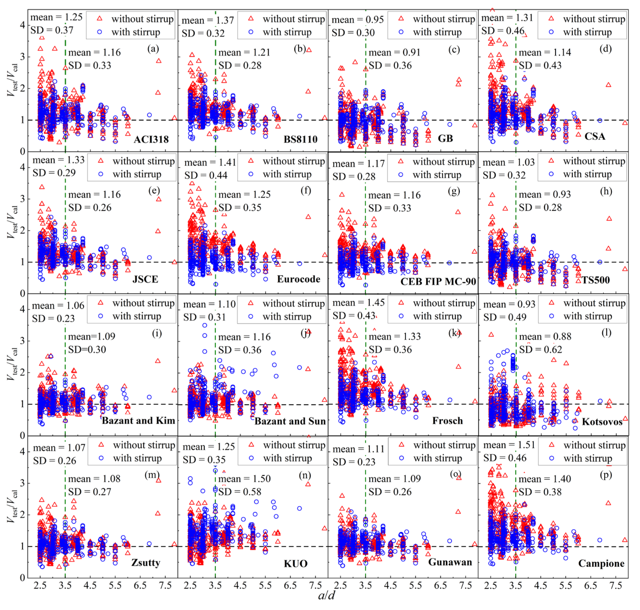 Buildings 13 00037 g006 Buildings 13 00037 g006