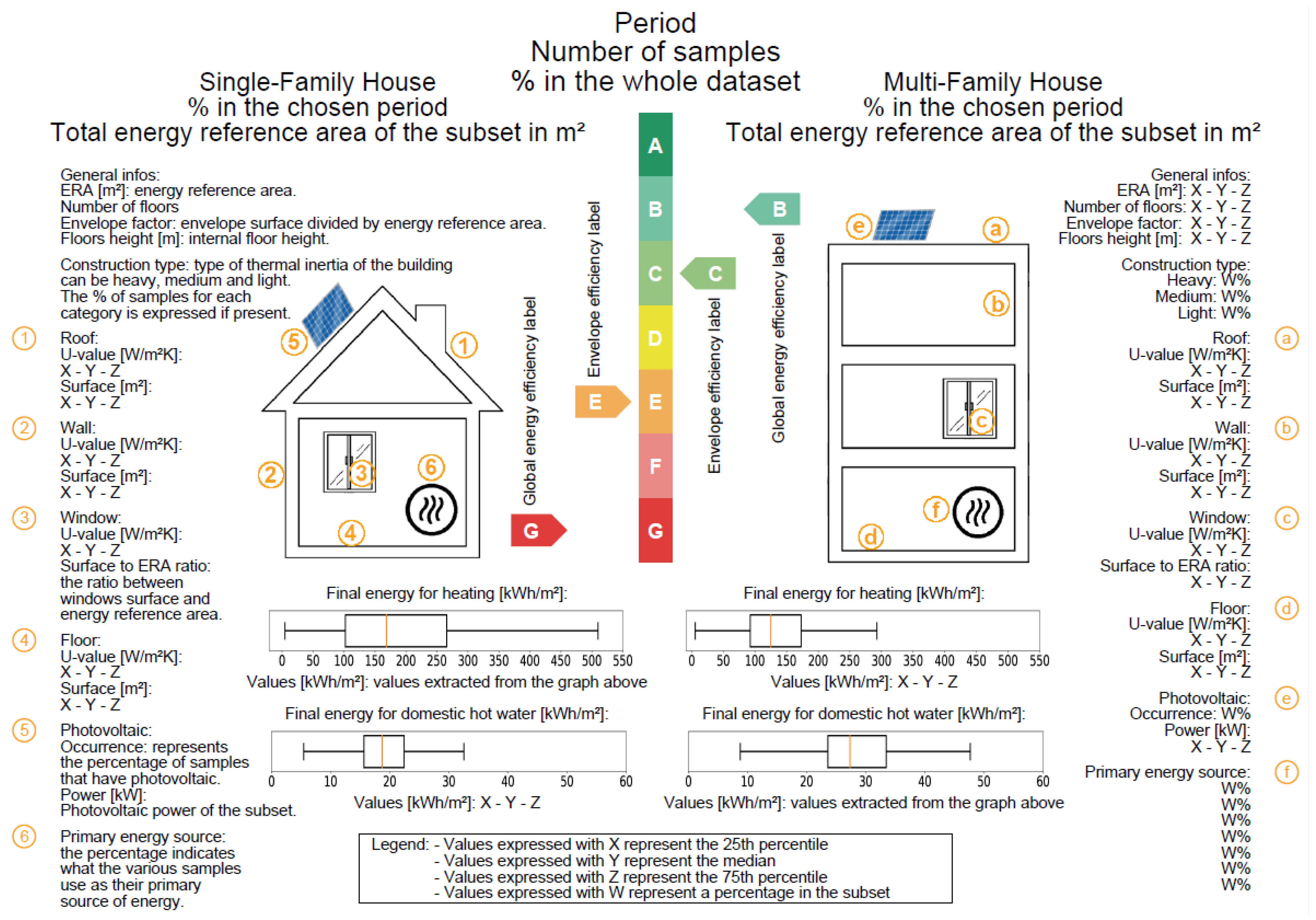 Buildings 13 00040 g0a1 550