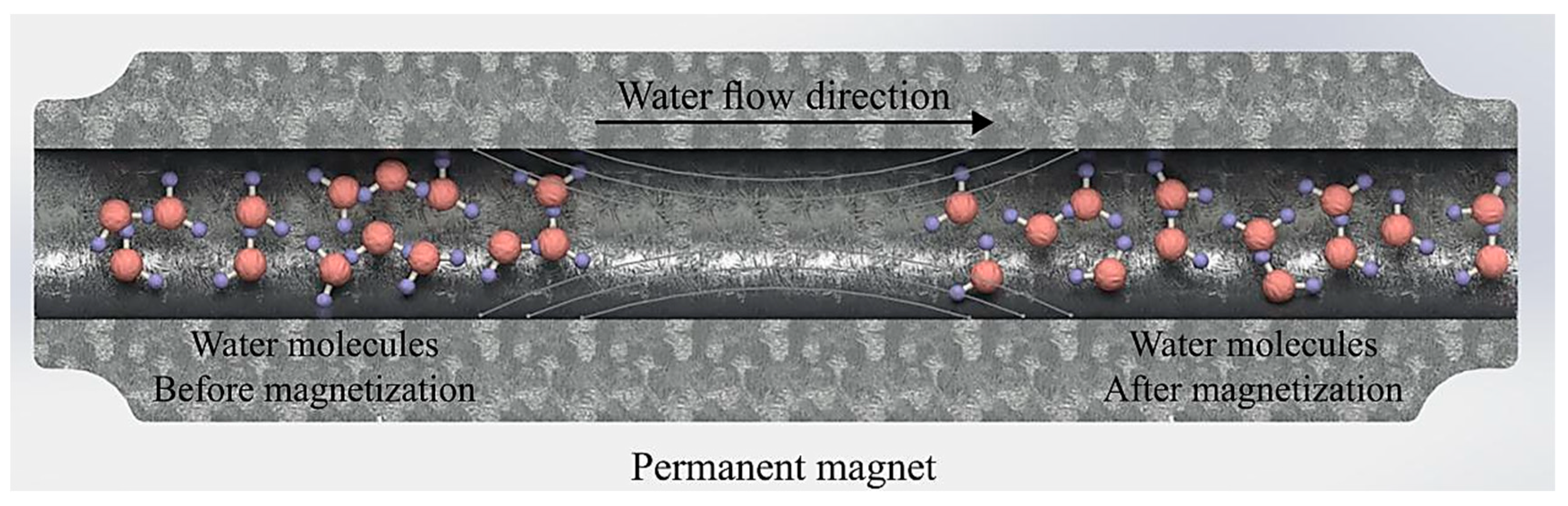 Buildings 13 00044 g001 Buildings 13 00044 g001