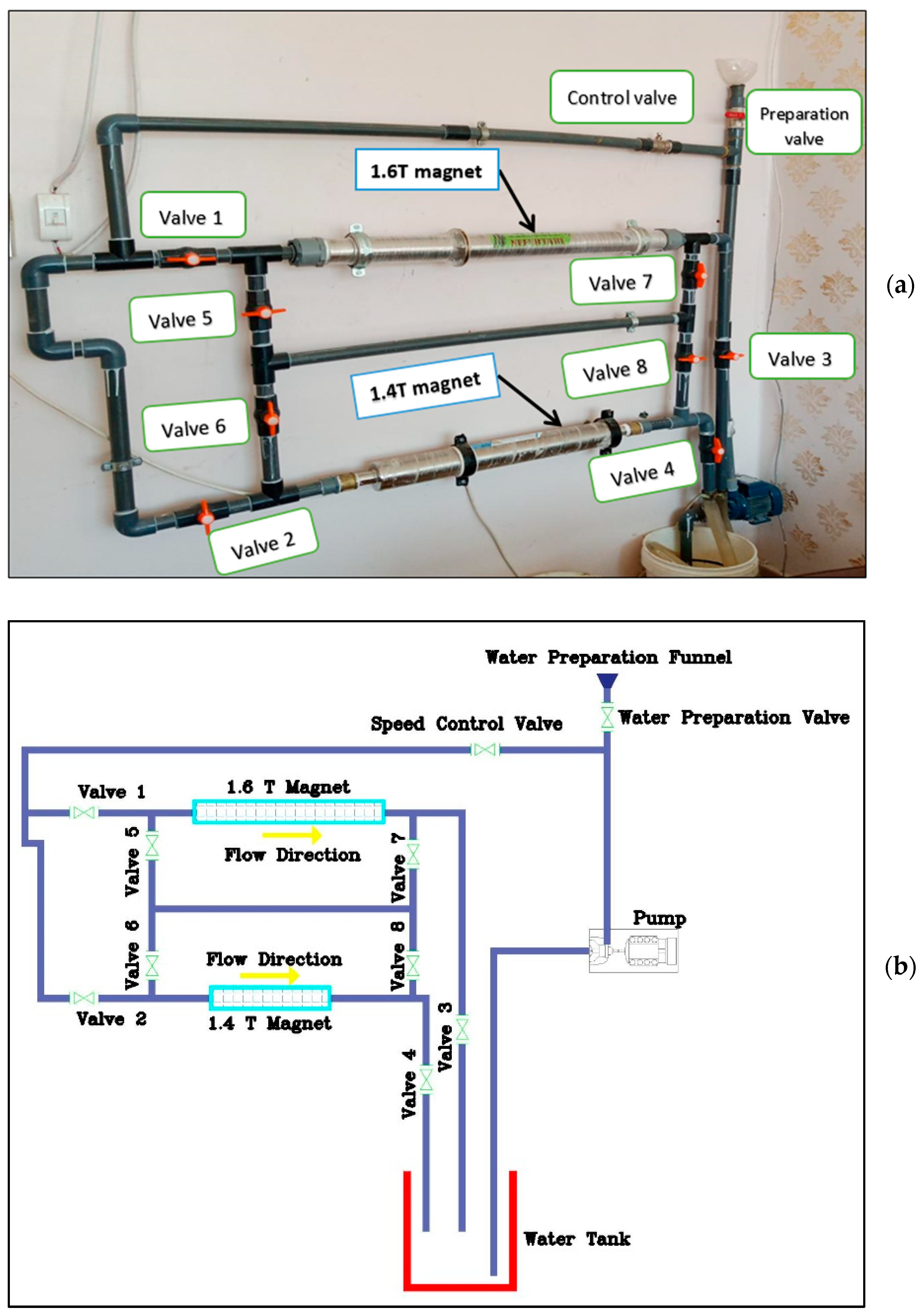 Buildings 13 00044 g002 Buildings 13 00044 g002