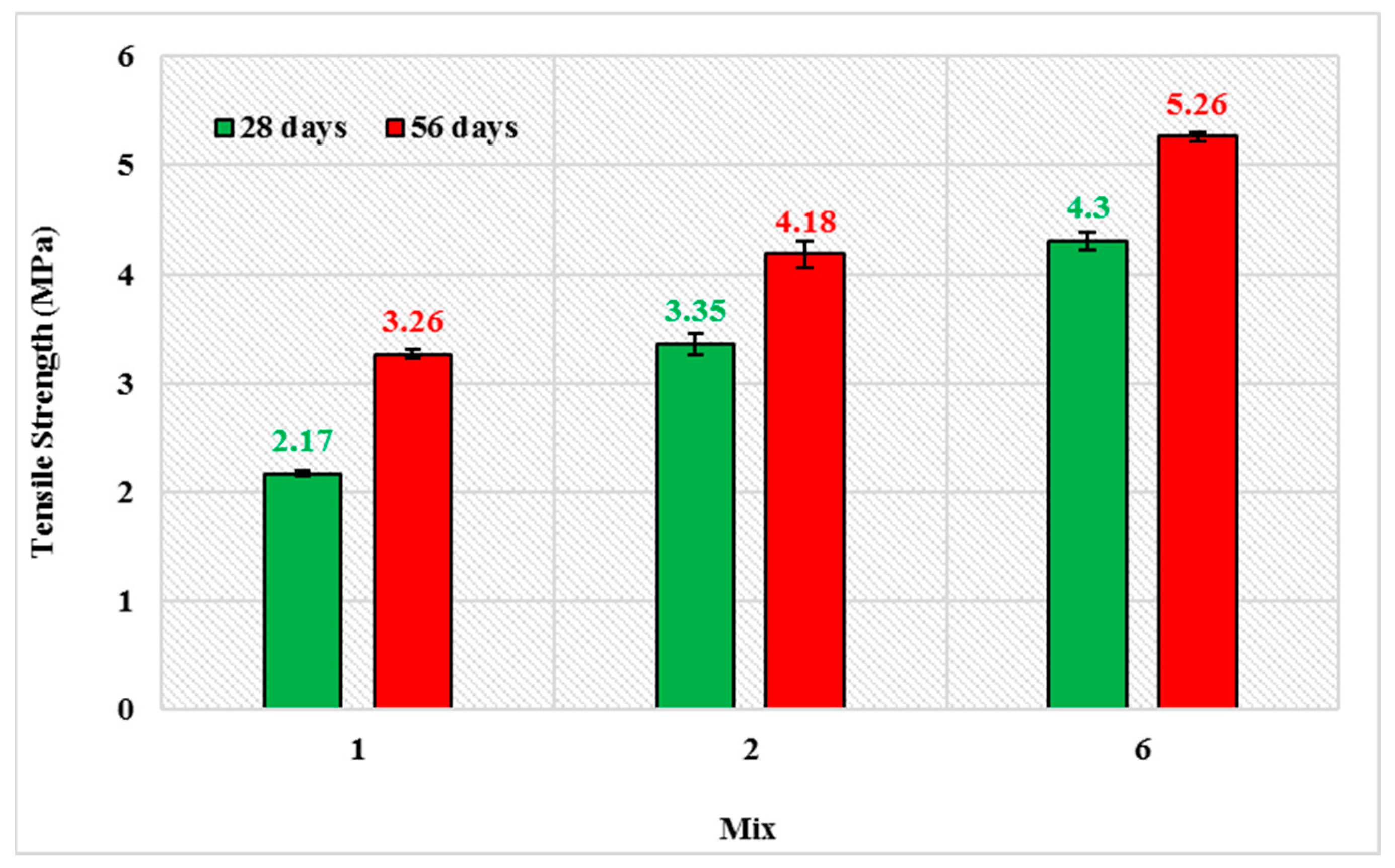 Buildings 13 00044 g006 Buildings 13 00044 g006