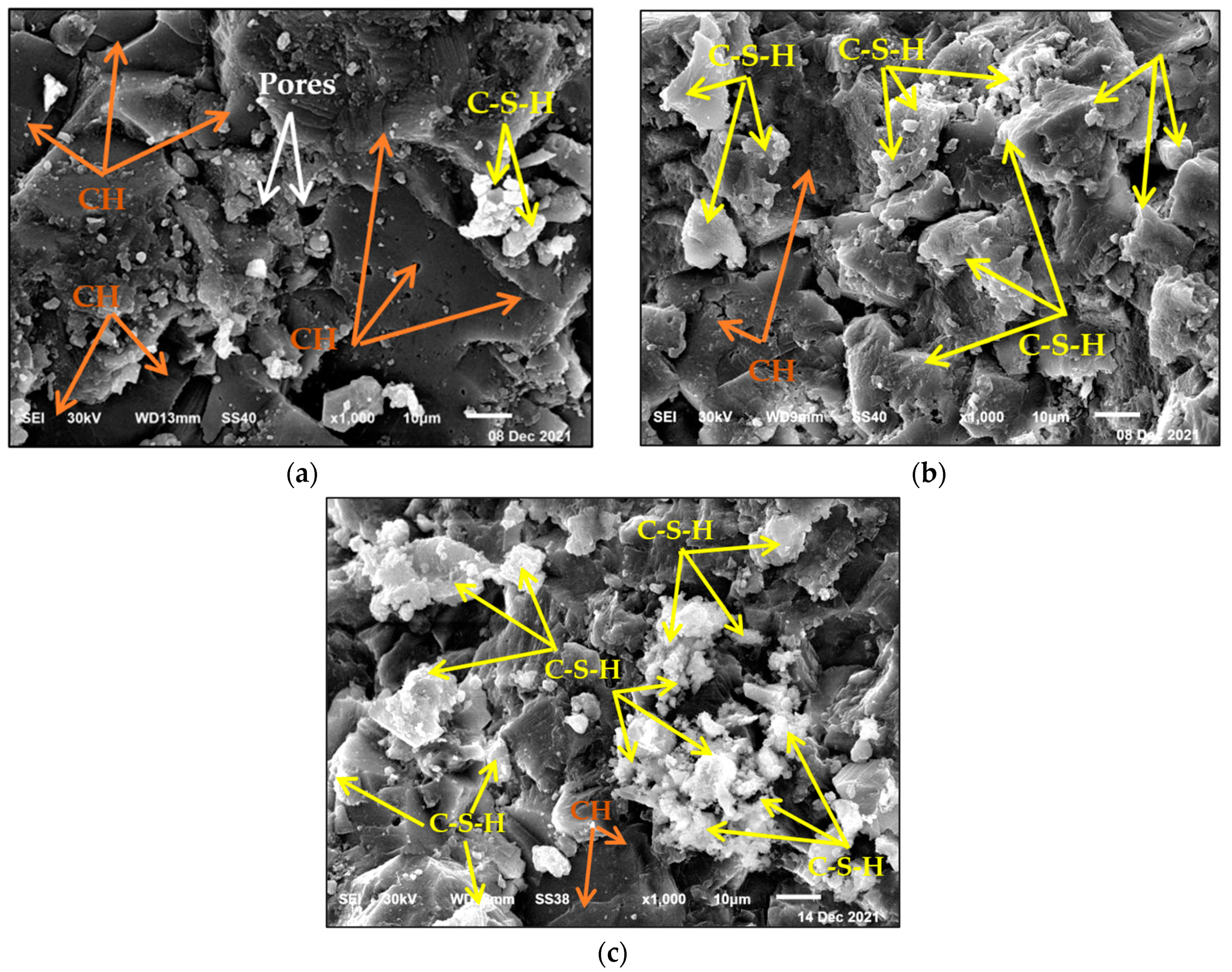 Buildings 13 00044 g010 Buildings 13 00044 g010