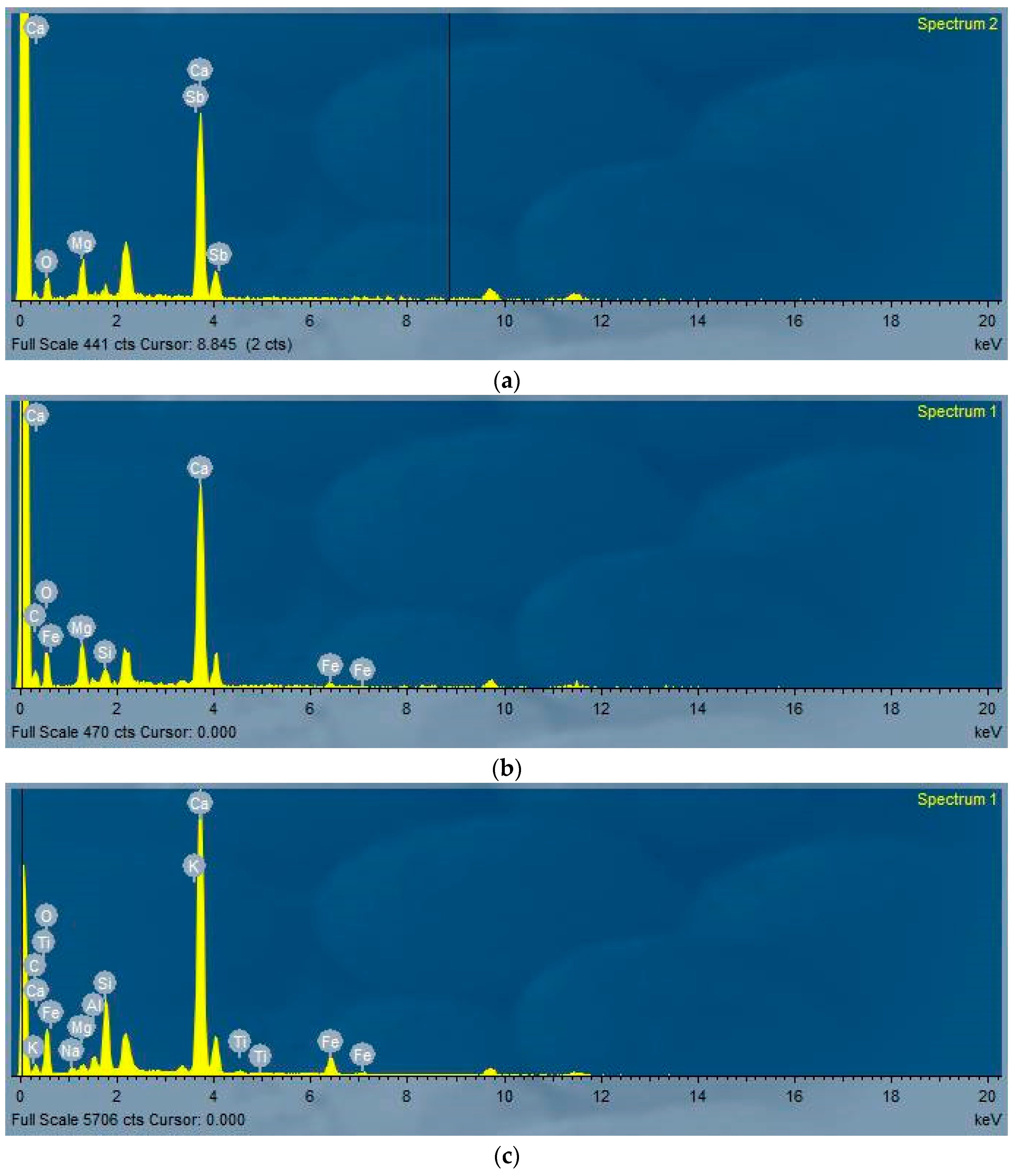 Buildings 13 00044 g011 Buildings 13 00044 g011