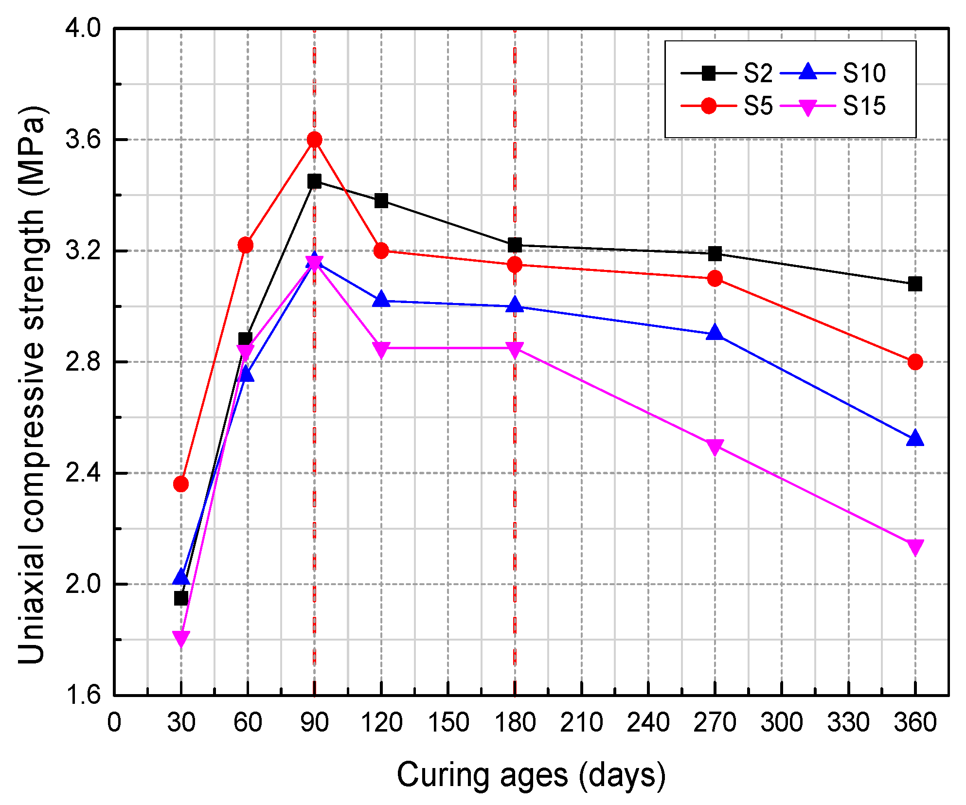 Buildings 13 00051 g009