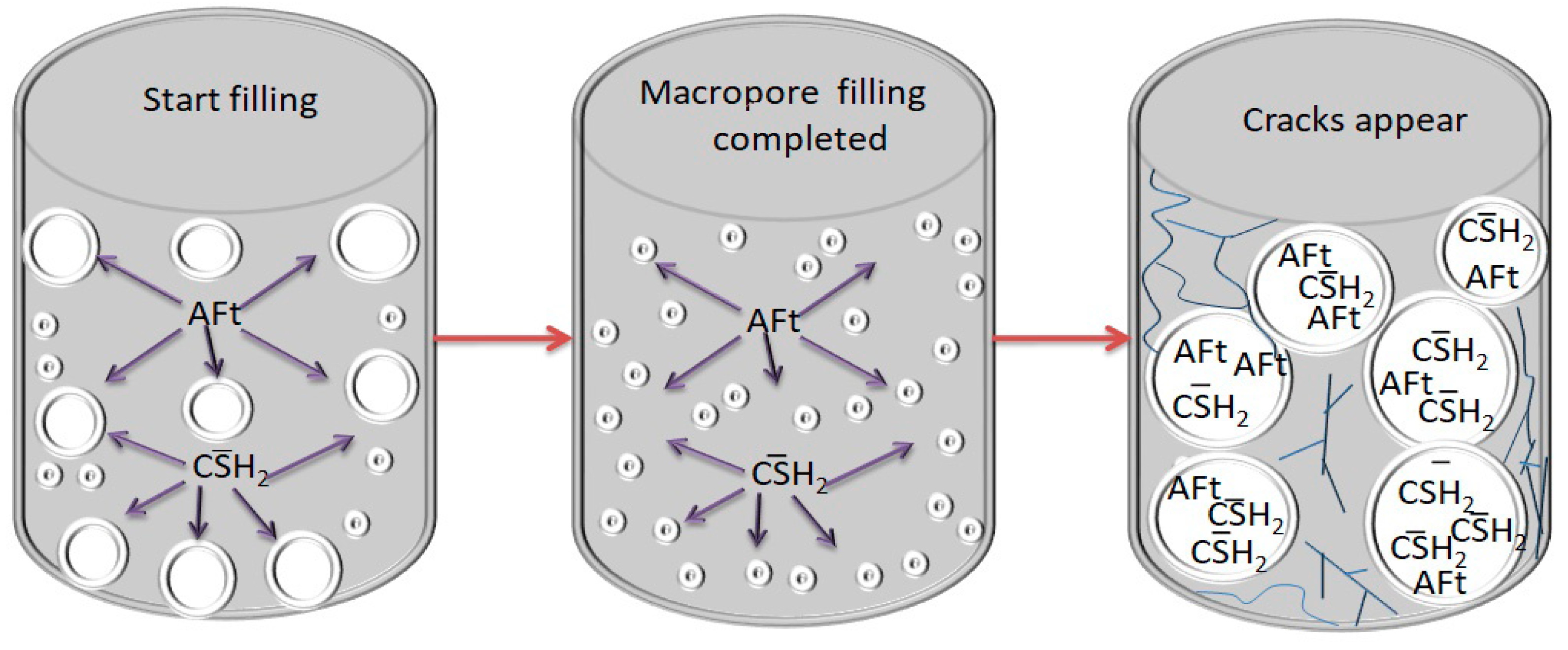 Buildings 13 00051 g016