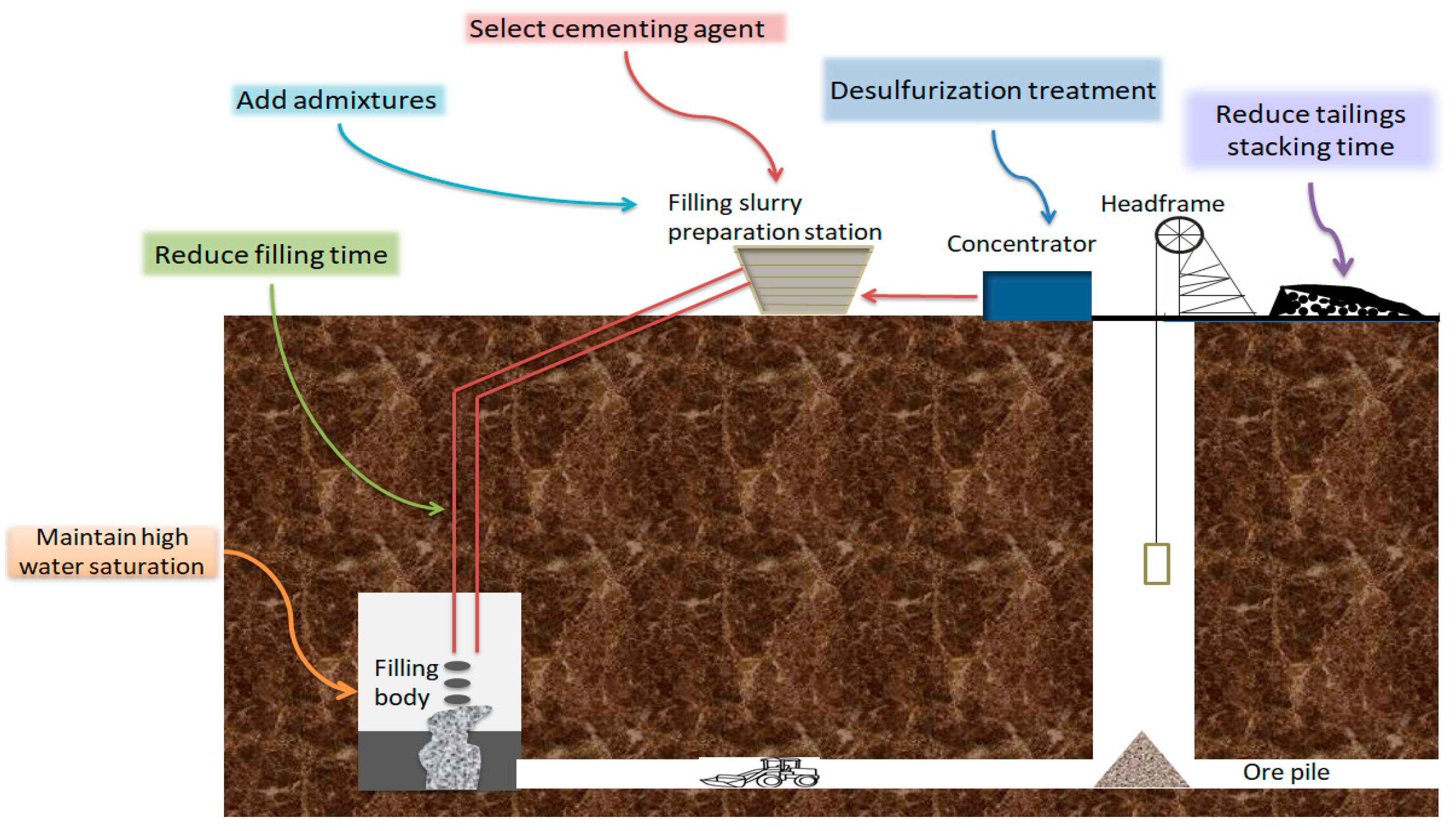Buildings 13 00051 g017