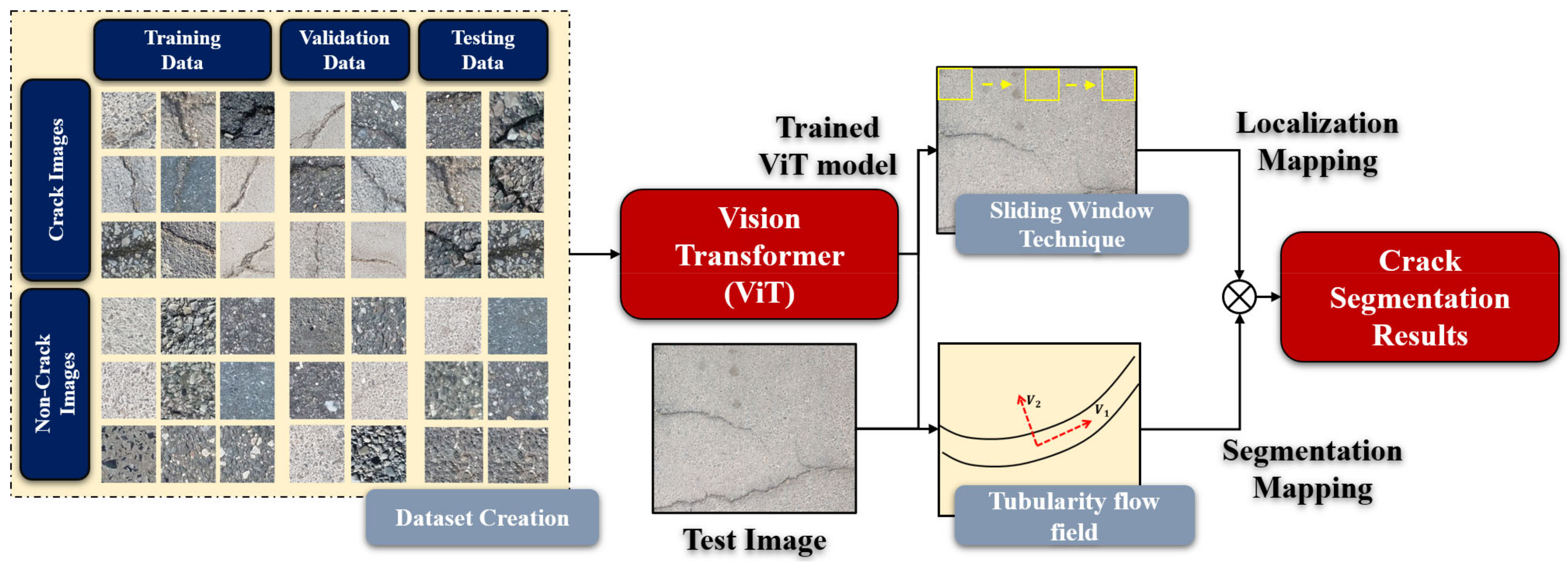 Buildings 13 00055 g001