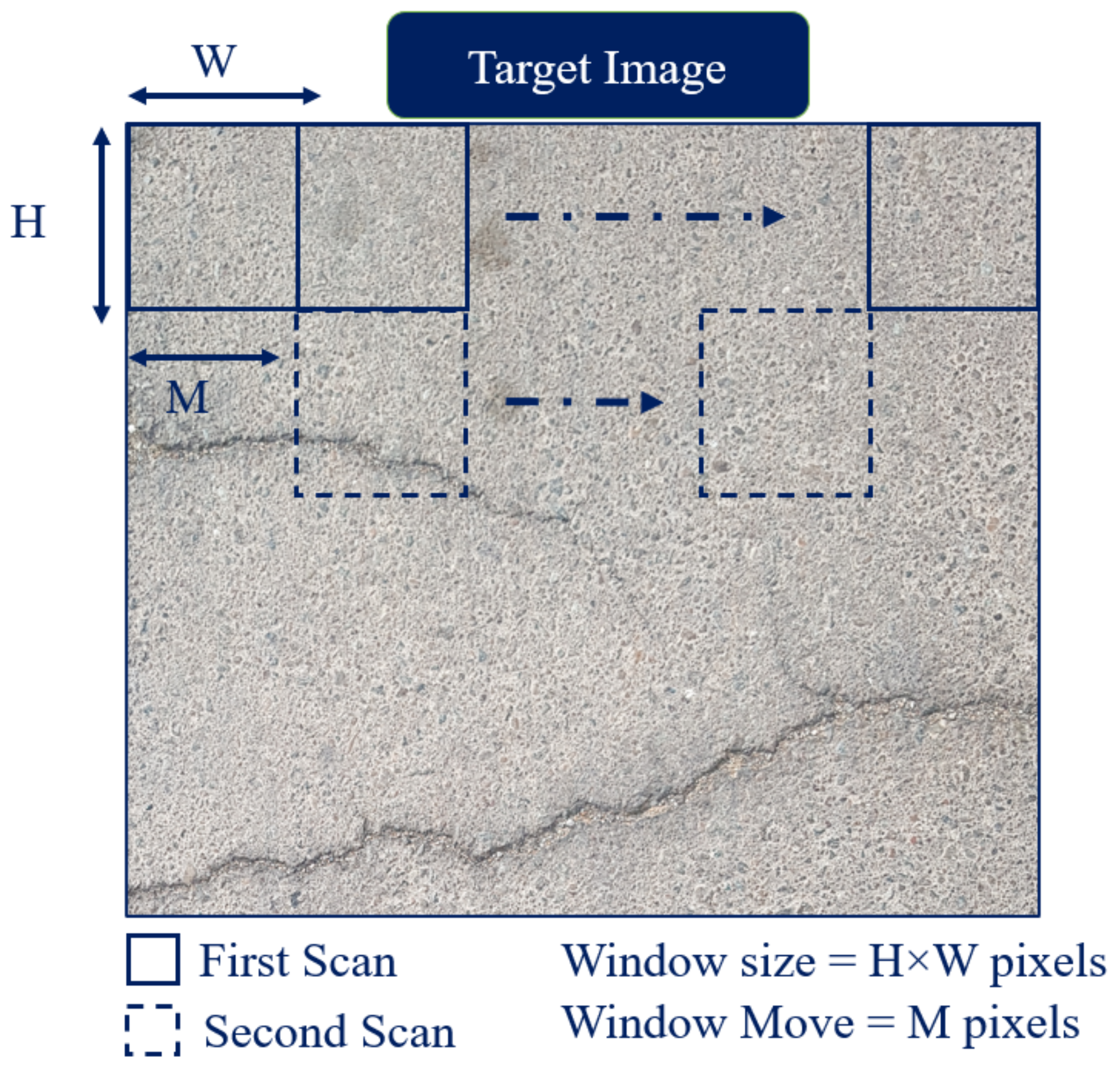 Buildings 13 00055 g004