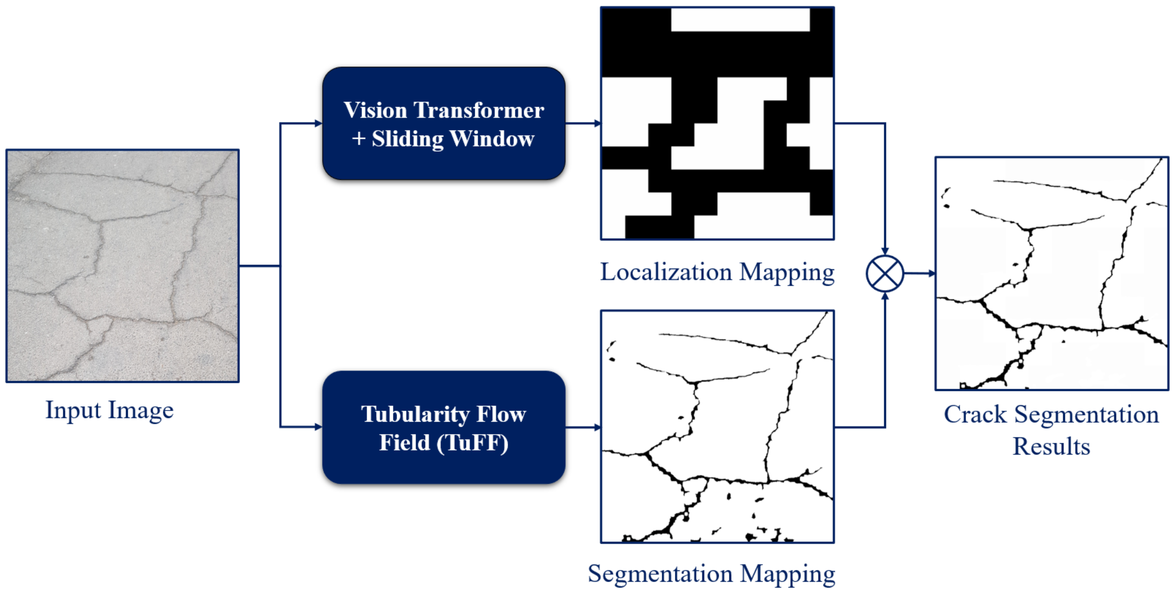 Buildings 13 00055 g006