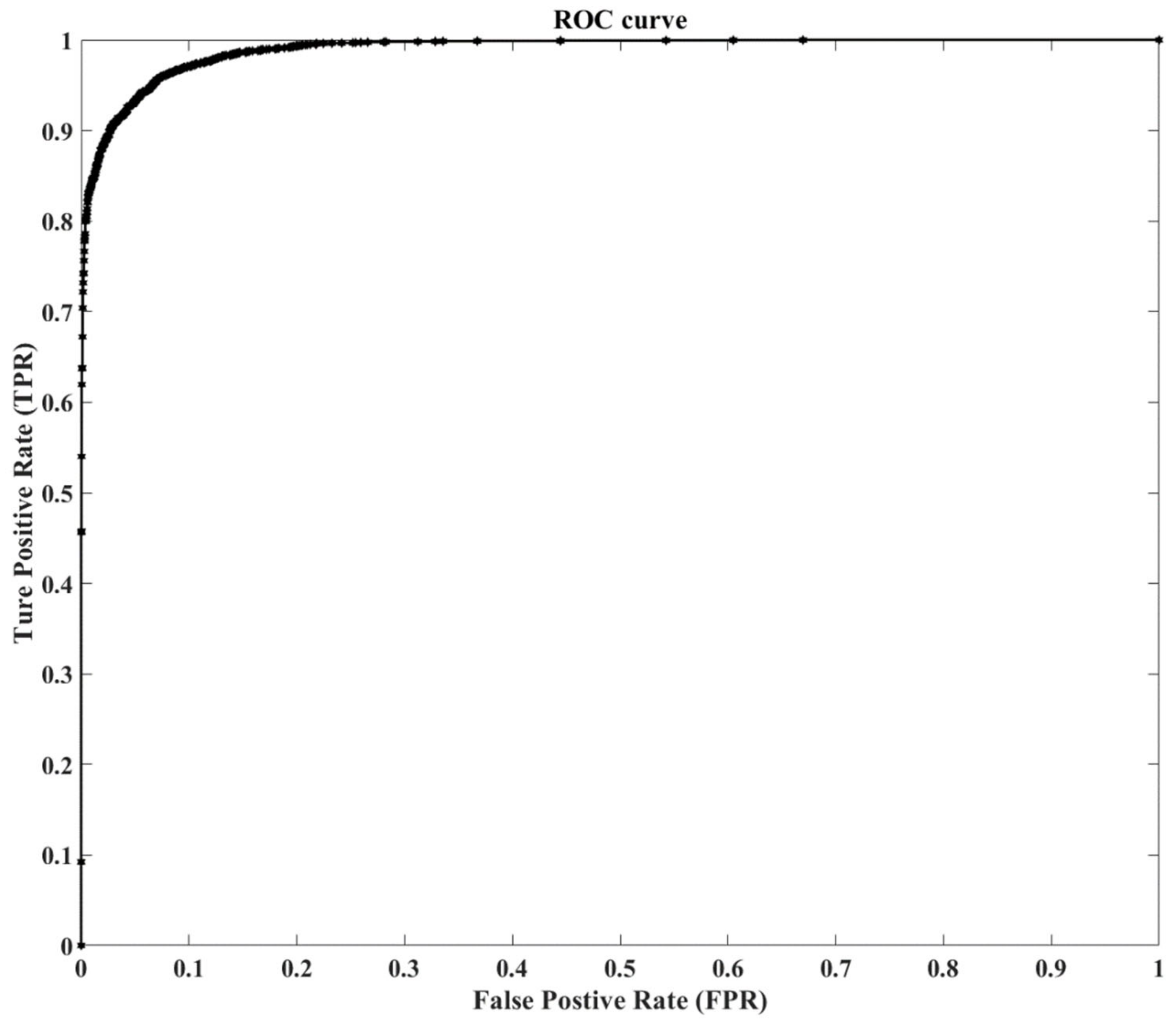 Buildings 13 00055 g008