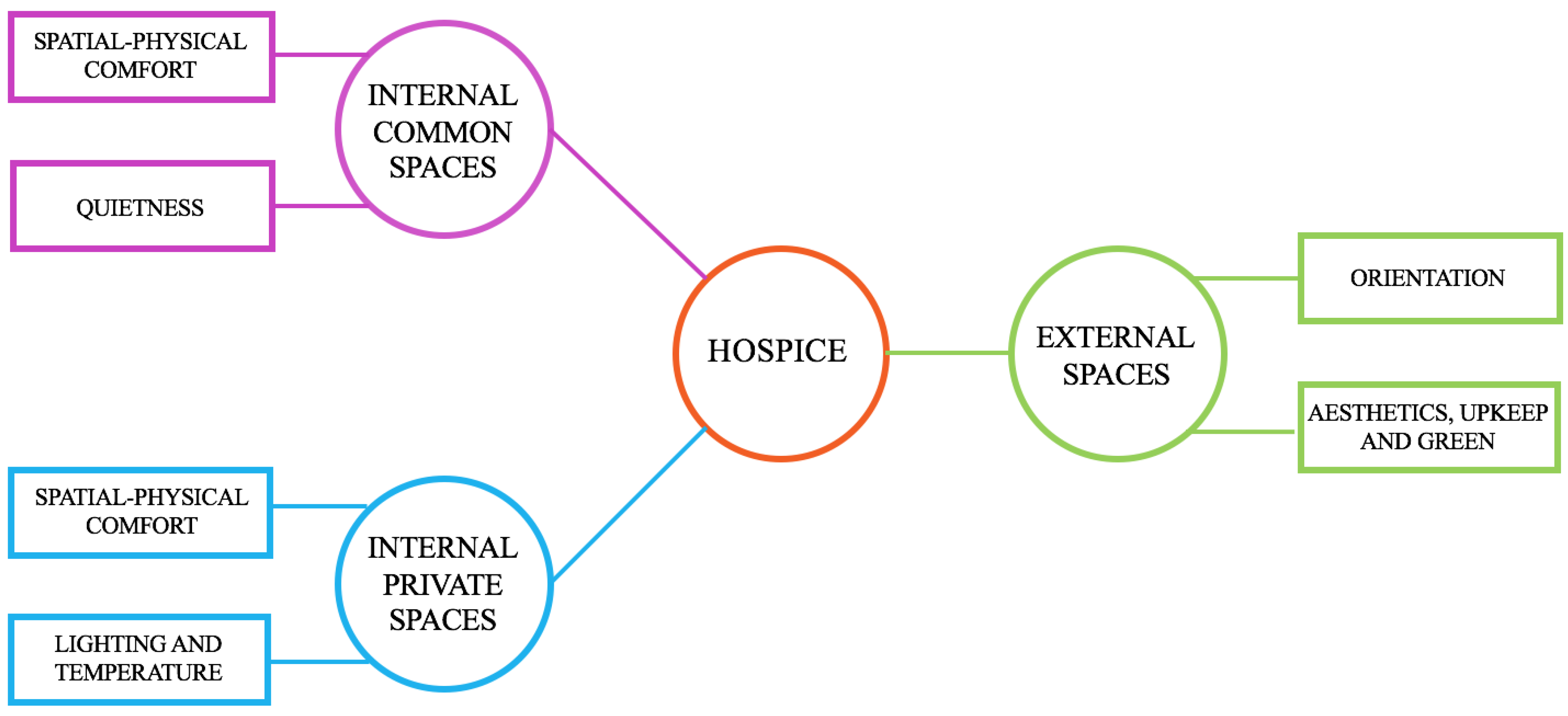 The Dark Side Of Hospice Care: A Nurse'S Confession - f4tmddc