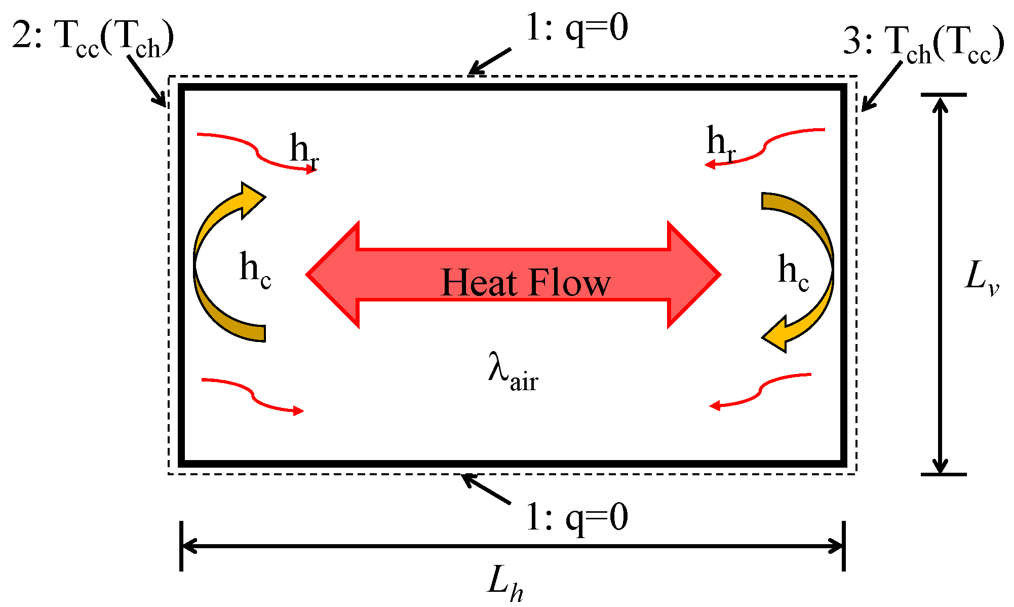 Buildings 13 00058 g002 Buildings 13 00058 g002