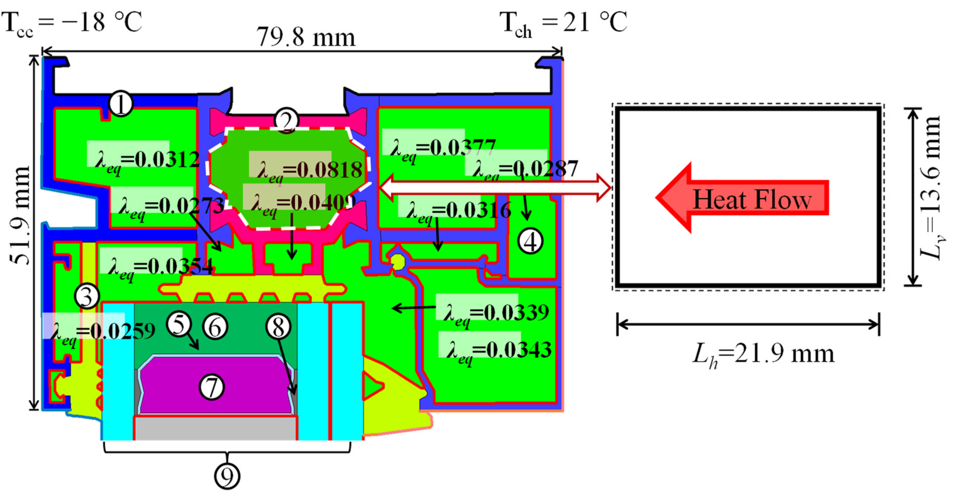 Buildings 13 00058 g006 Buildings 13 00058 g006