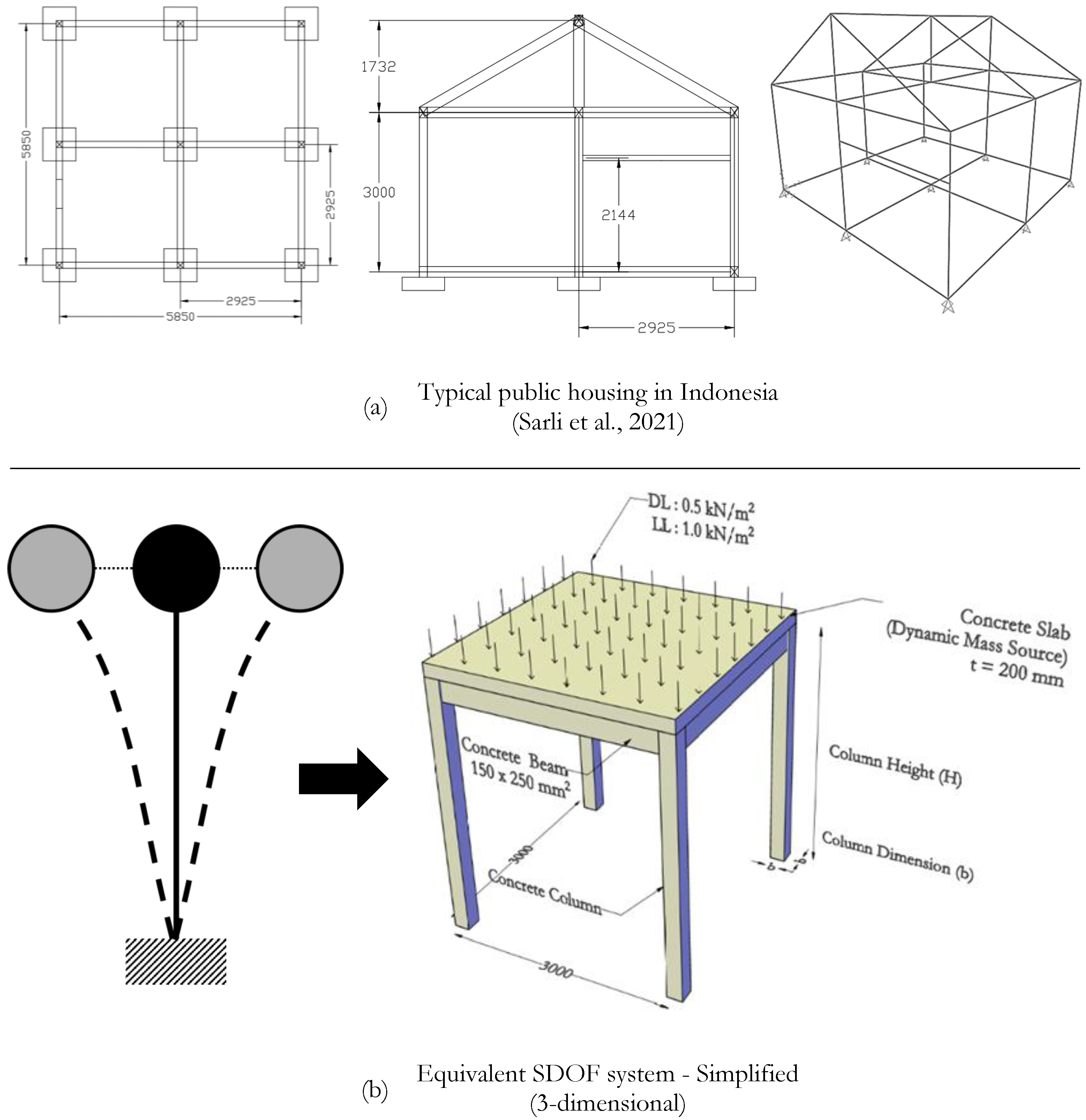 Buildings 13 00059 g006