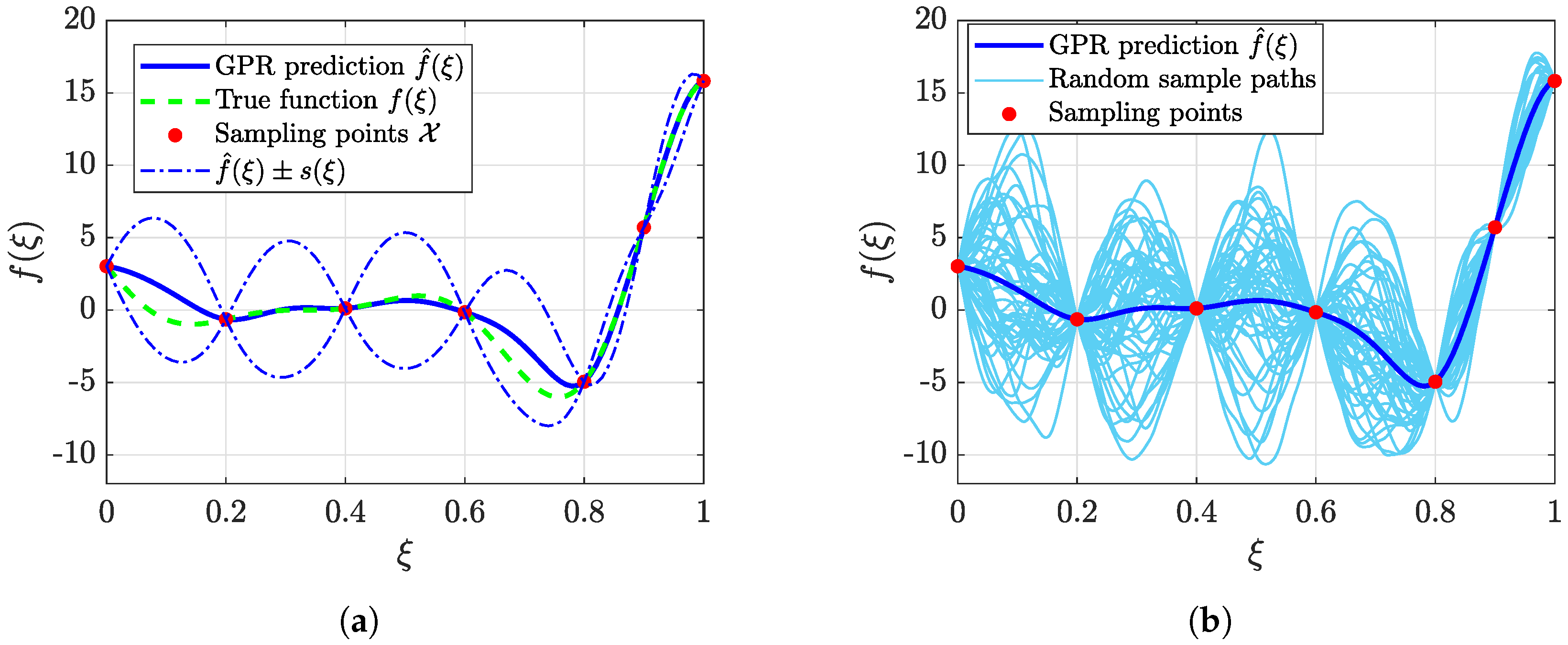 Buildings 13 00059 g011