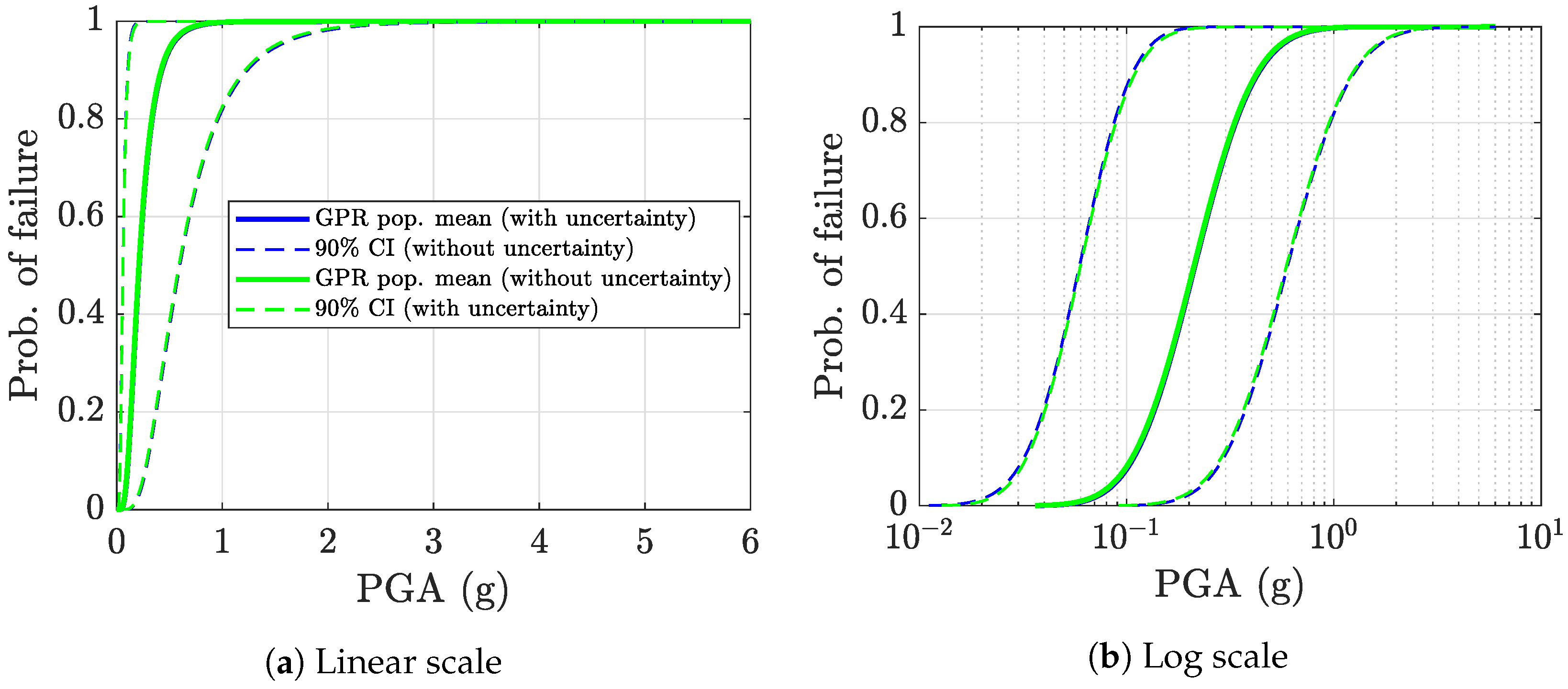 Buildings 13 00059 g015