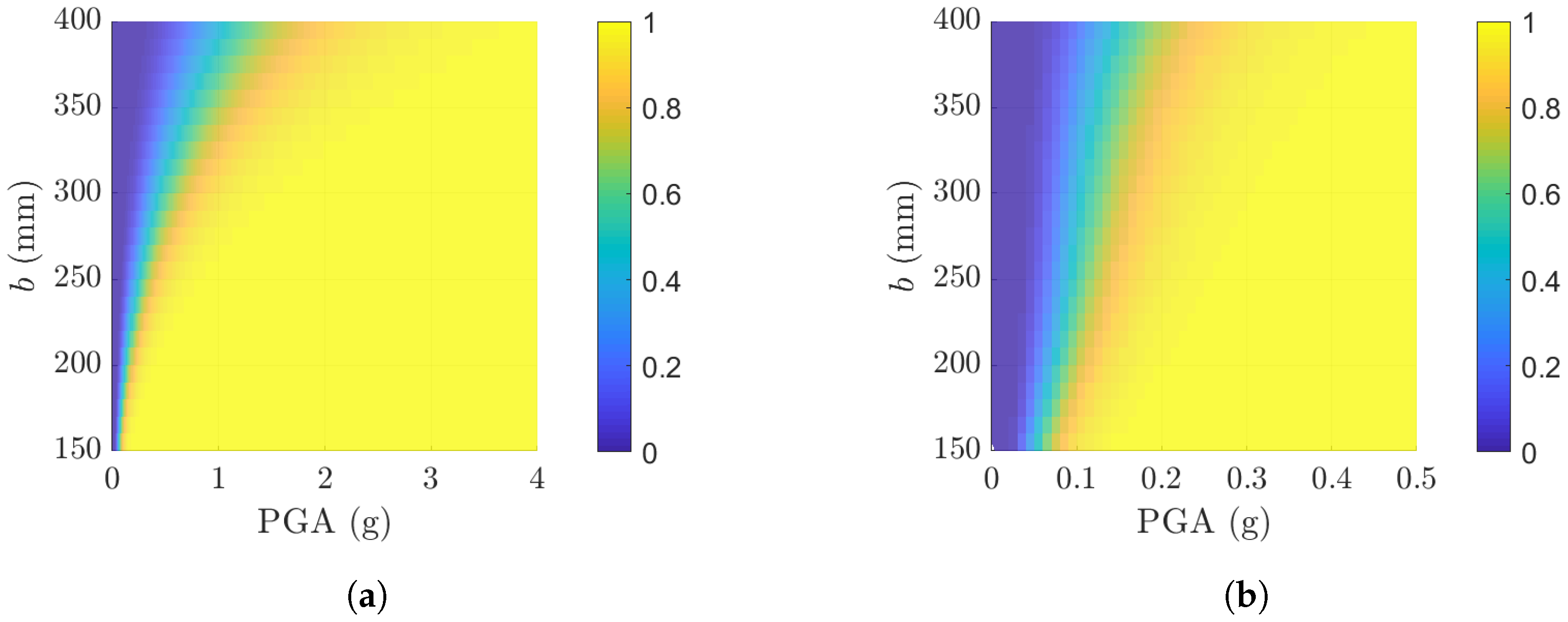 Buildings 13 00059 g016