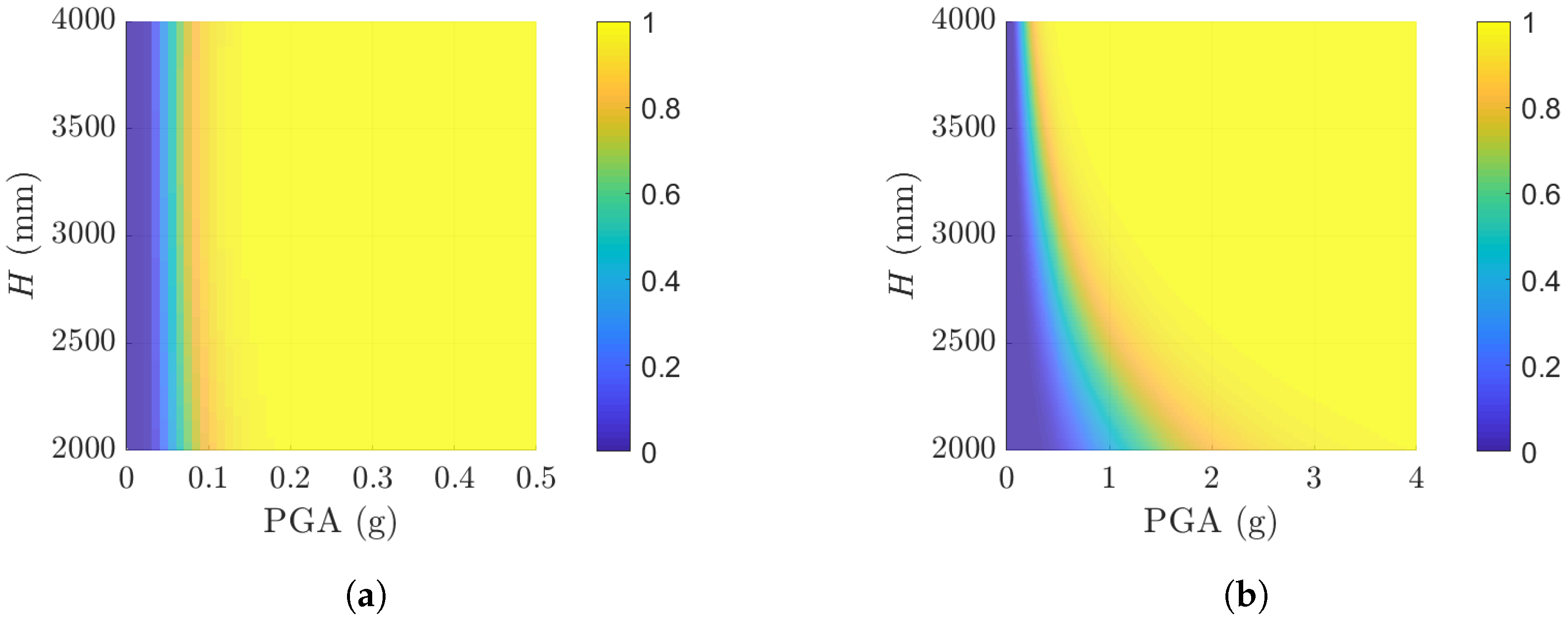 Buildings 13 00059 g017