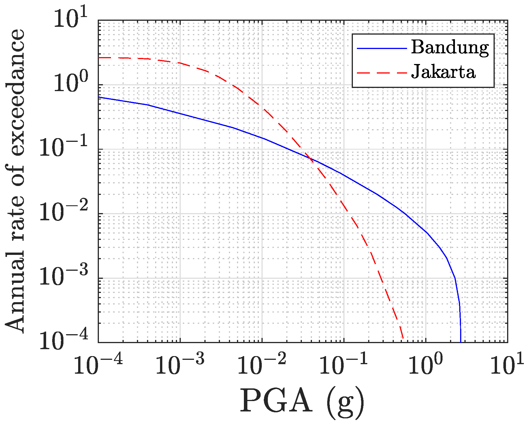 Buildings 13 00059 g019