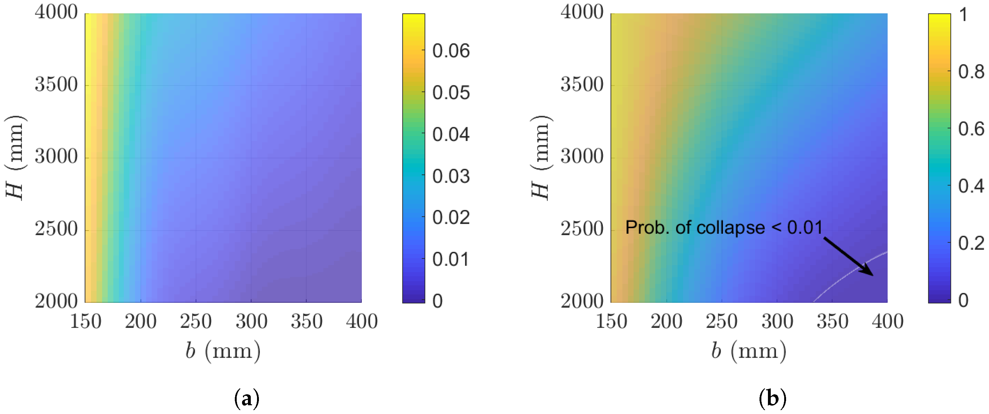 Buildings 13 00059 g020
