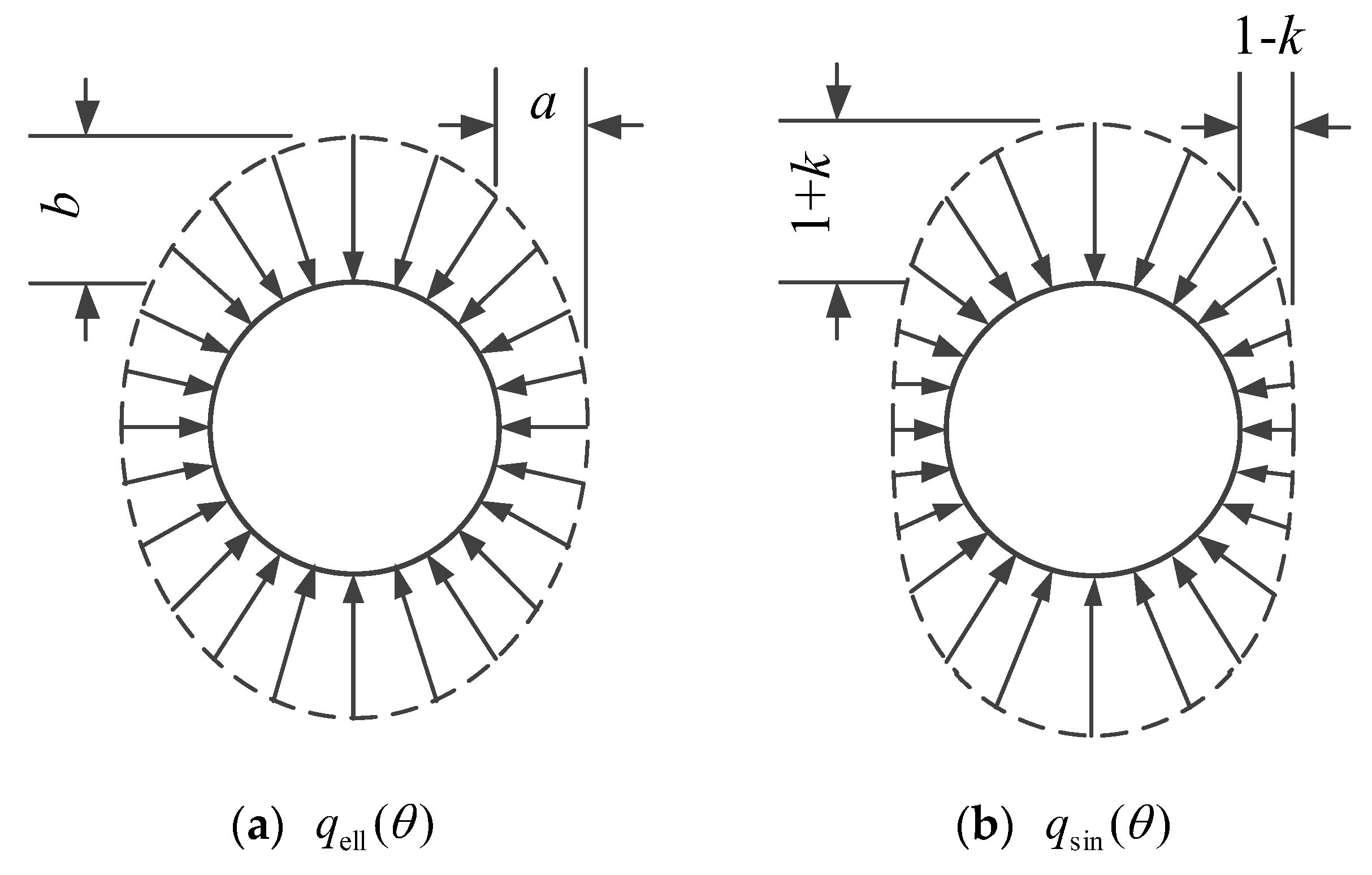 Buildings 13 00061 g004 Buildings 13 00061 g004