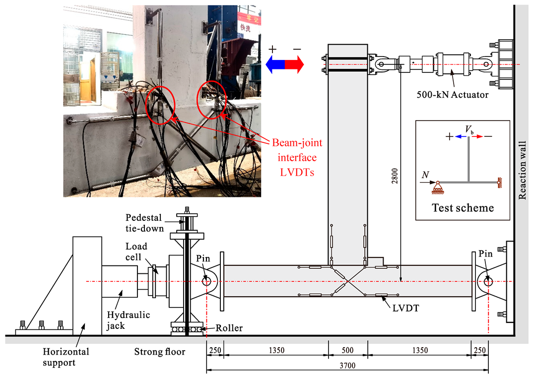 Buildings 13 00062 g004
