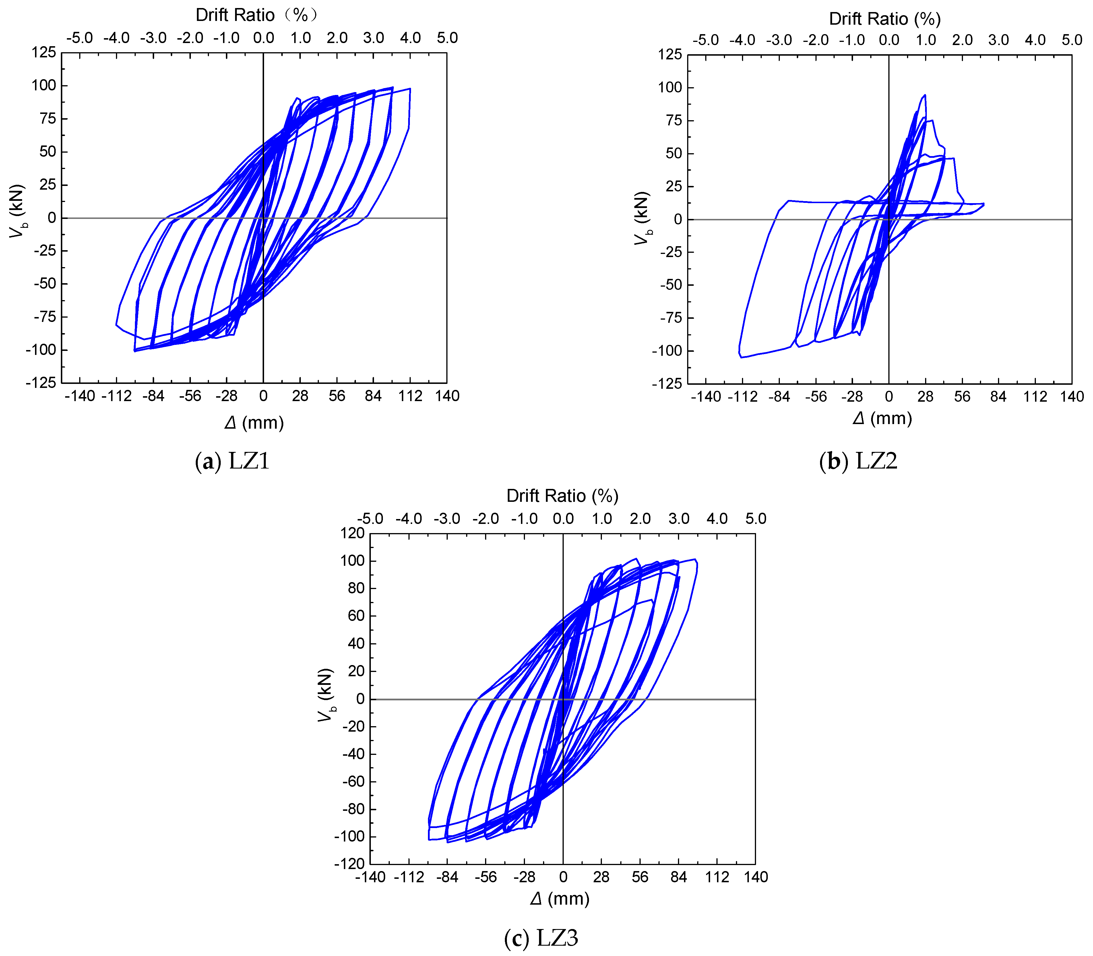Buildings 13 00062 g007