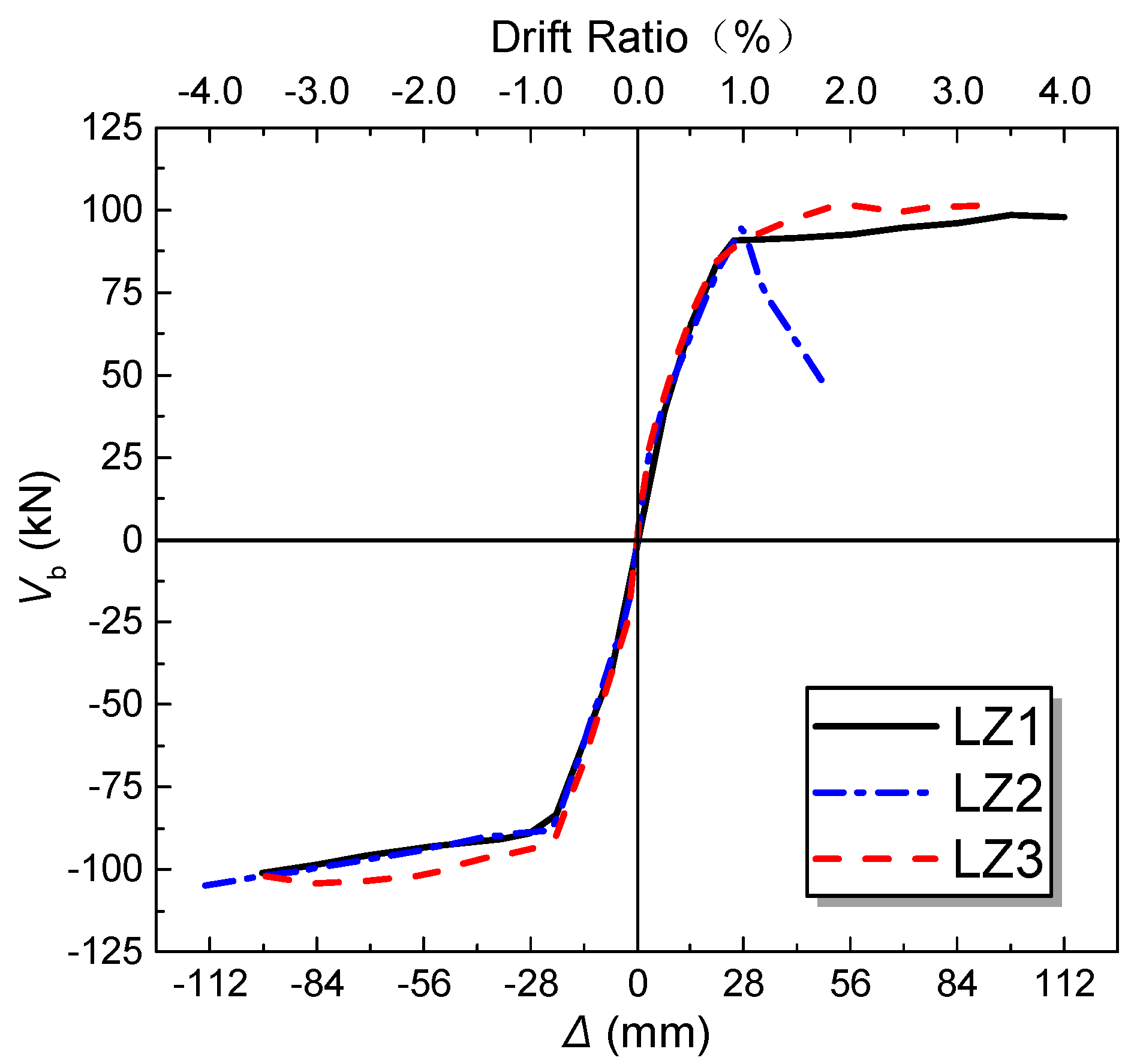 Buildings 13 00062 g008