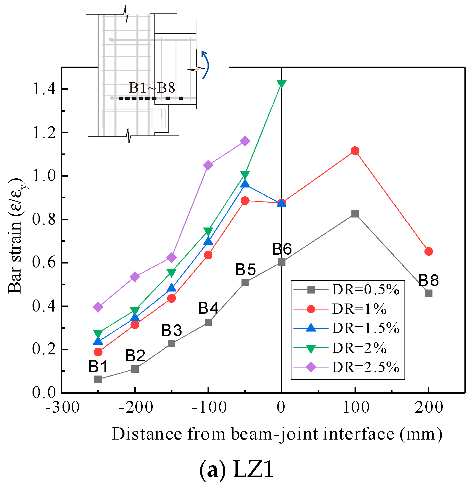 Buildings 13 00062 g011a
