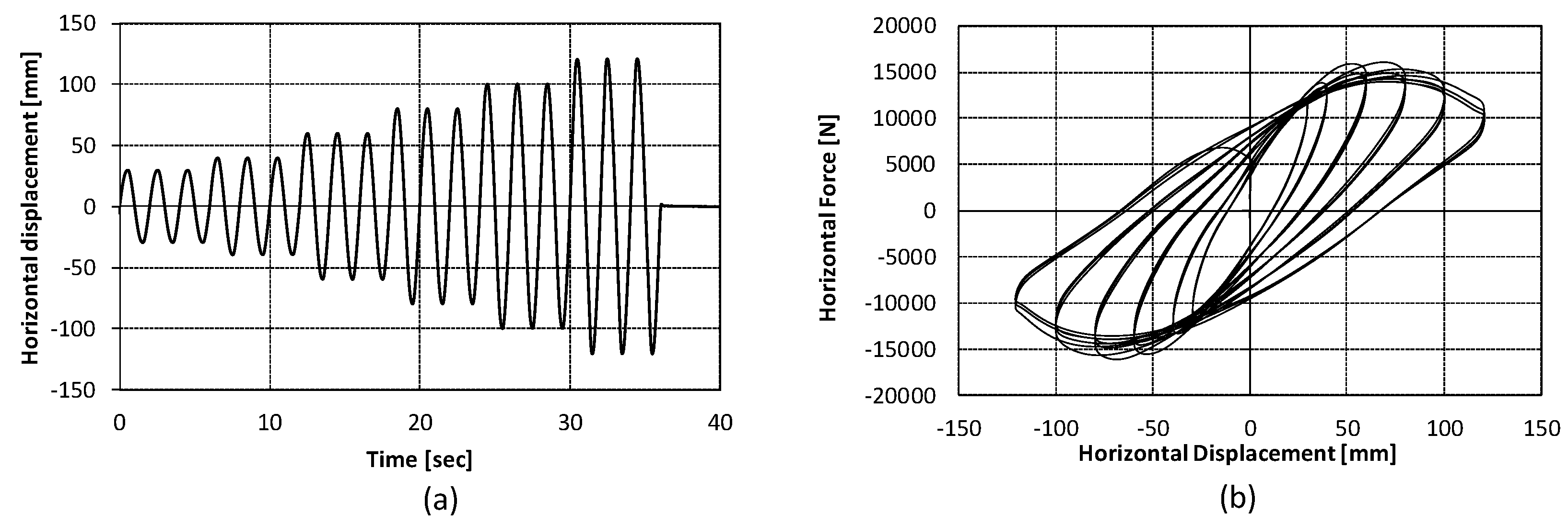 Buildings 13 00065 g002 Buildings 13 00065 g002