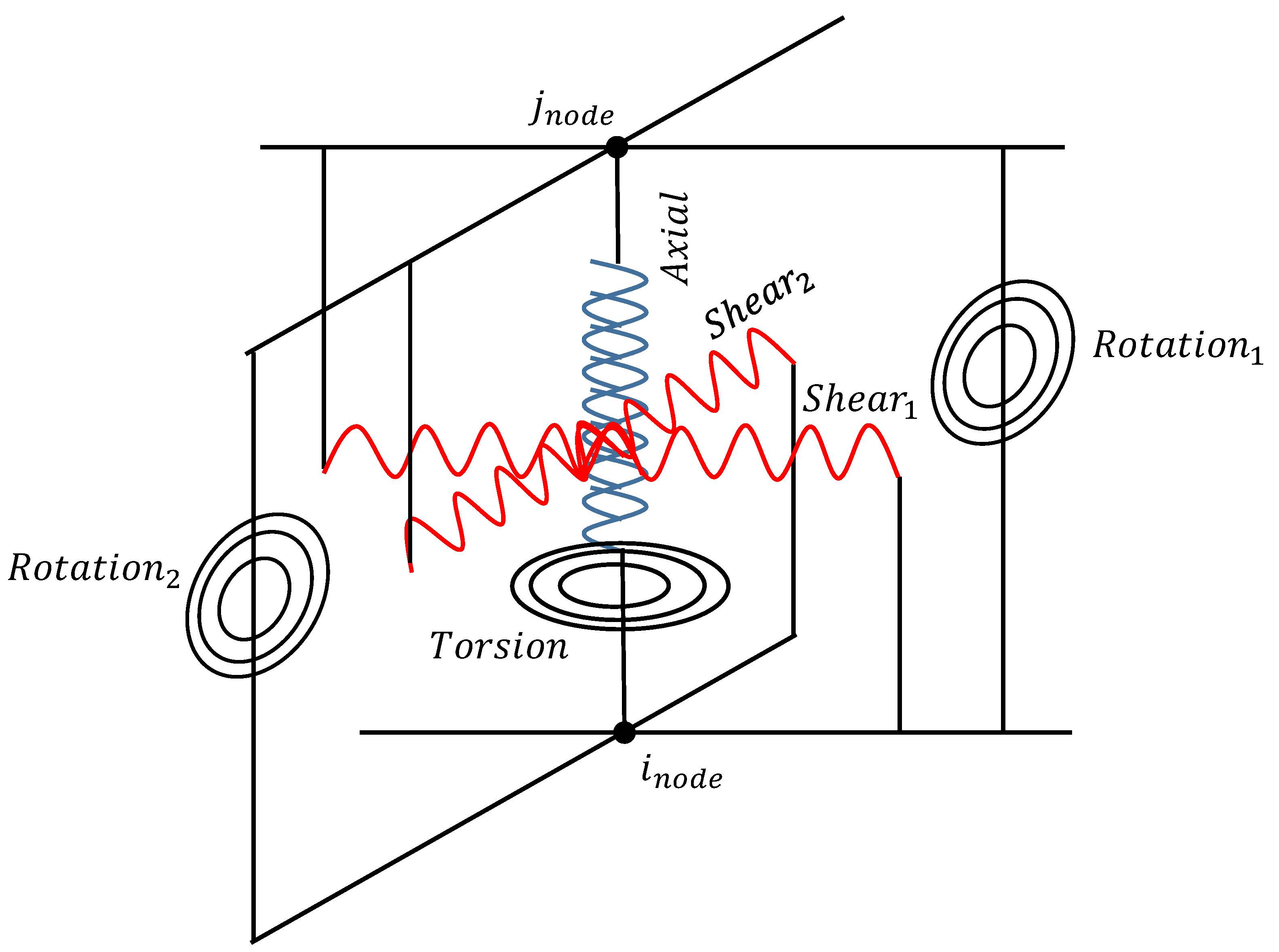 Buildings 13 00065 g004 Buildings 13 00065 g004