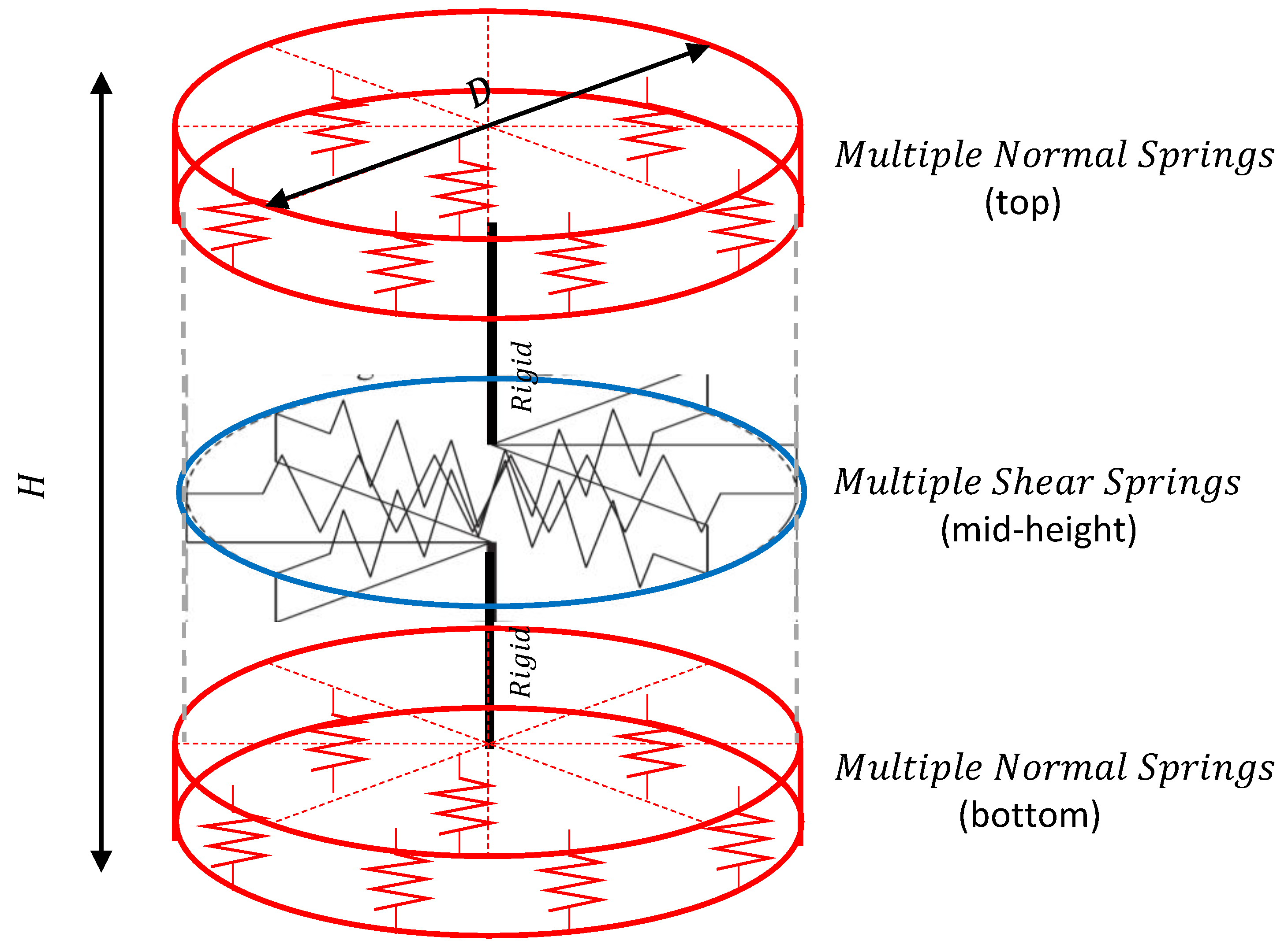 Buildings 13 00065 g005 Buildings 13 00065 g005