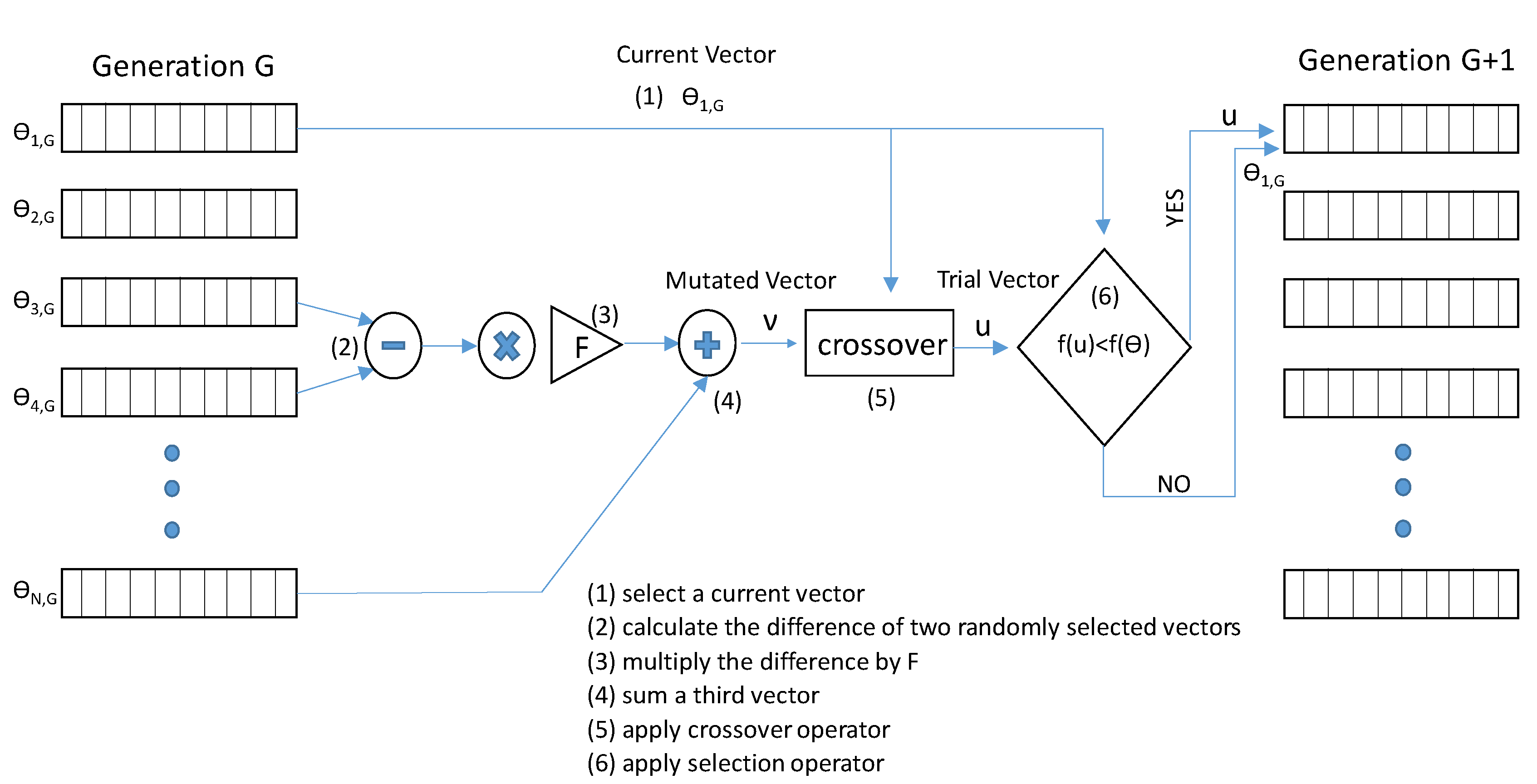 Buildings 13 00065 g006 Buildings 13 00065 g006